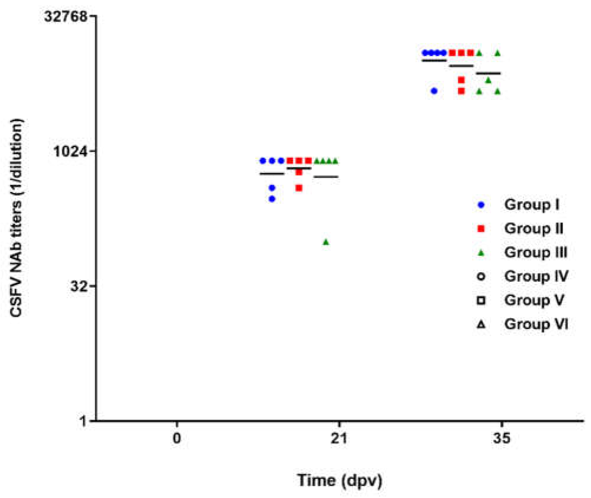 Preprints 108366 g001