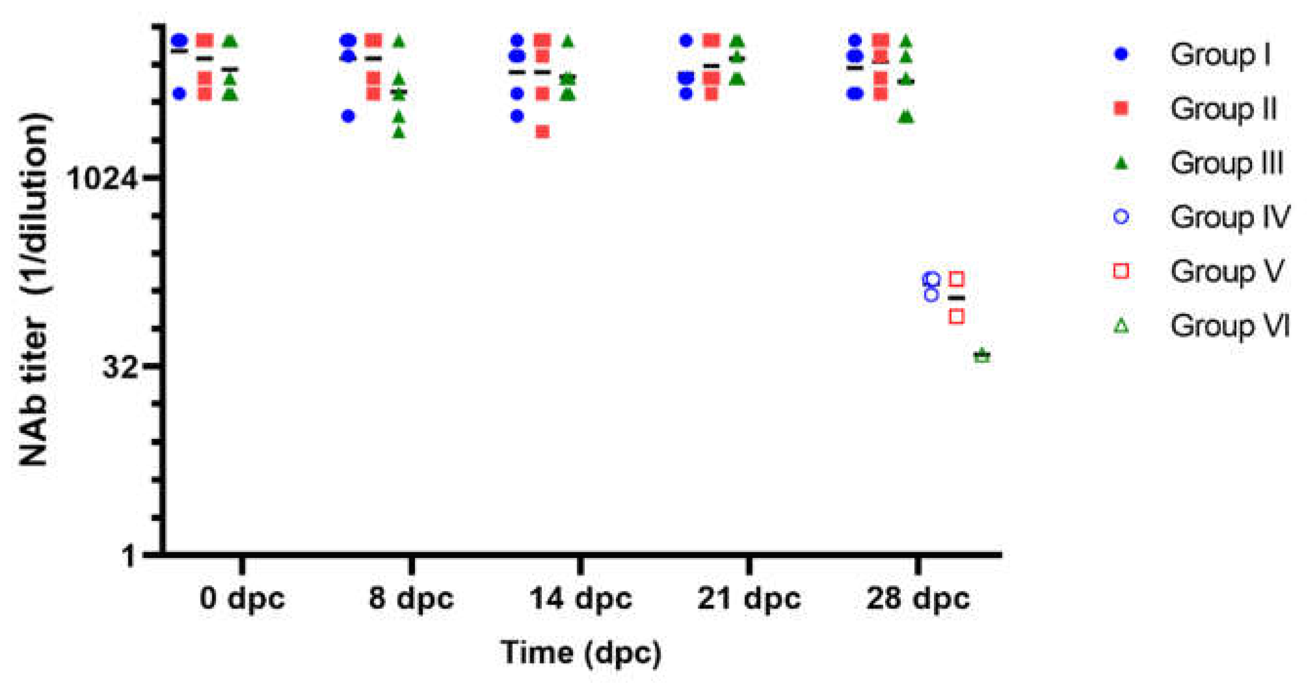 Preprints 108366 g002