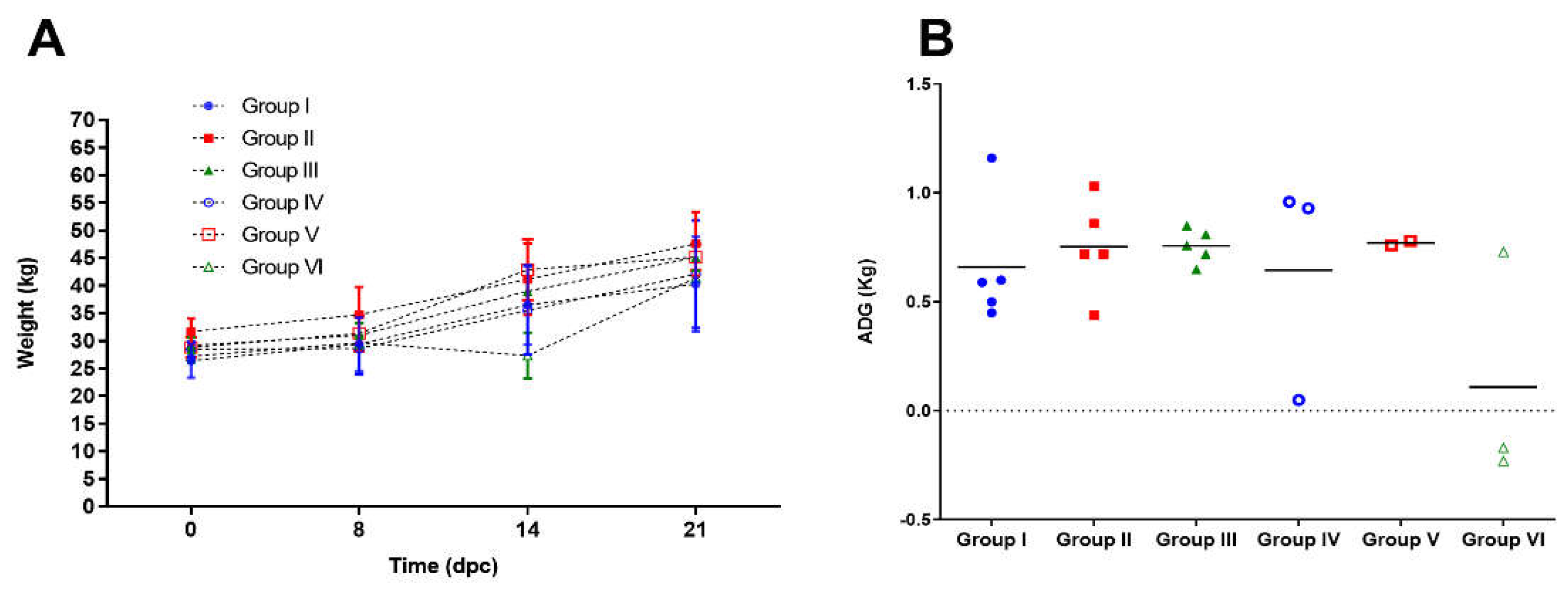 Preprints 108366 g003