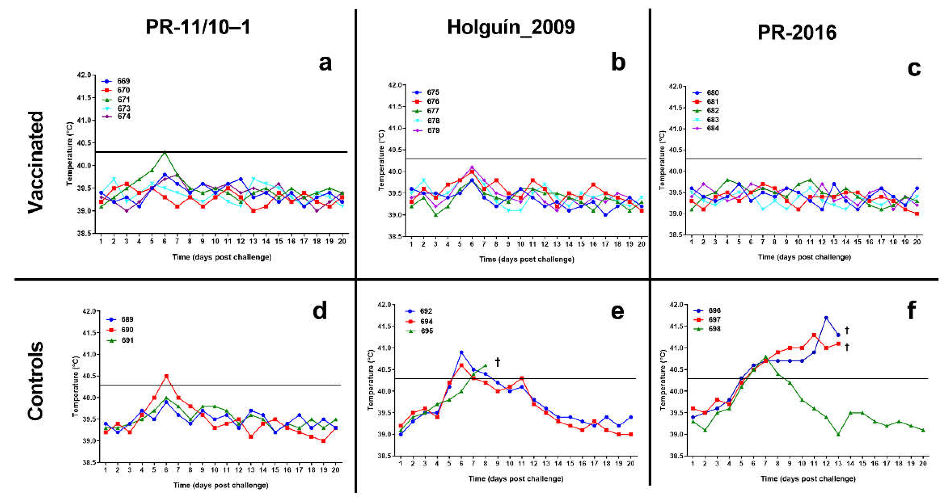 Preprints 108366 g004