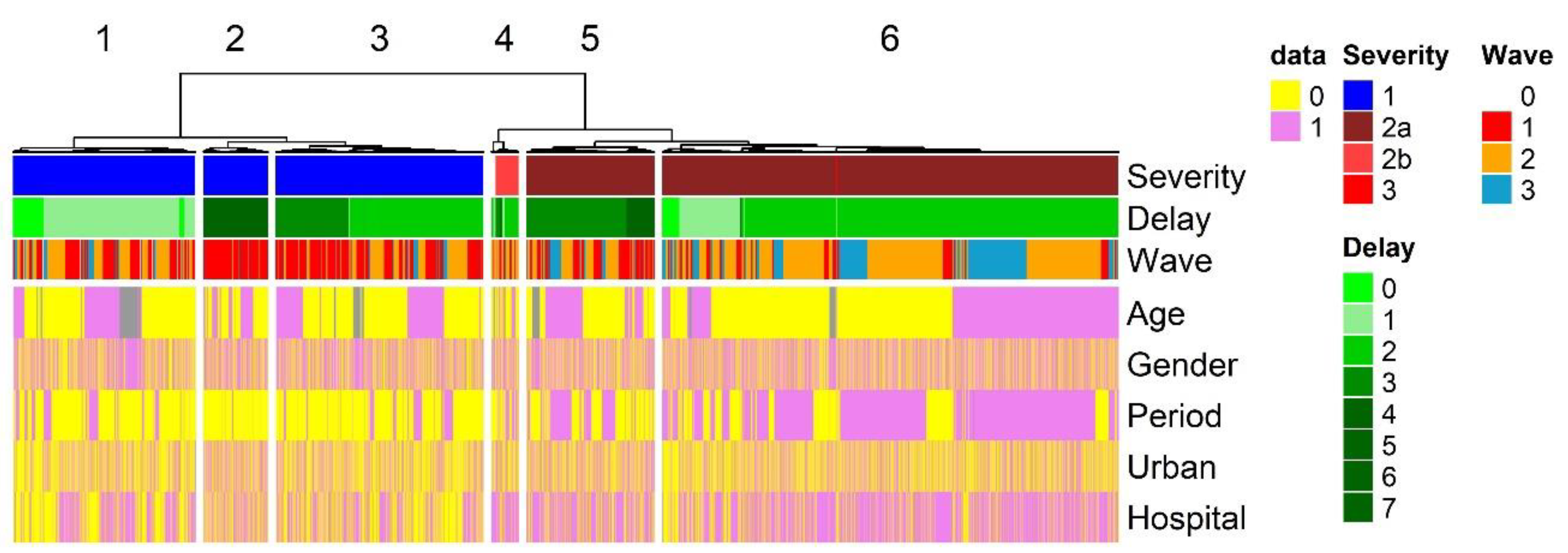 Preprints 111667 g002