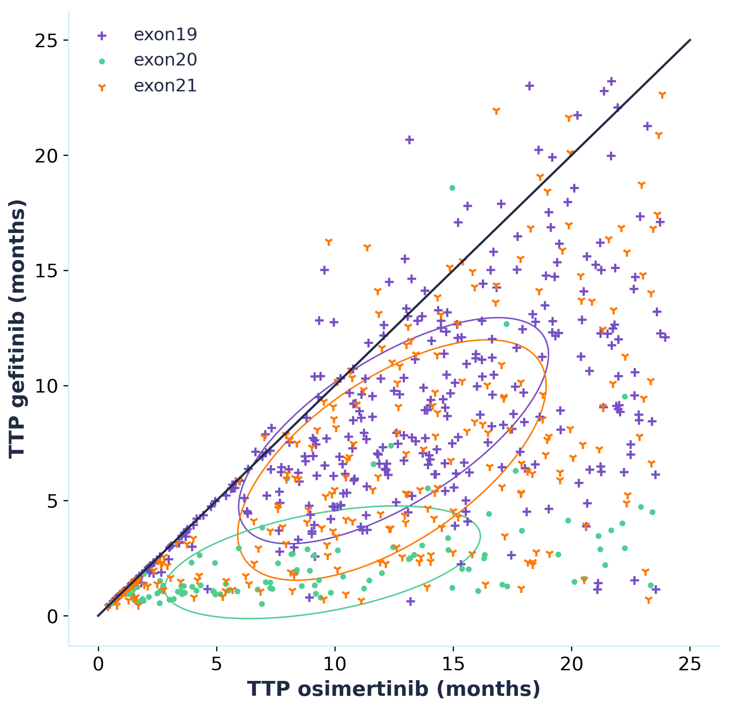 Preprints 98626 g006