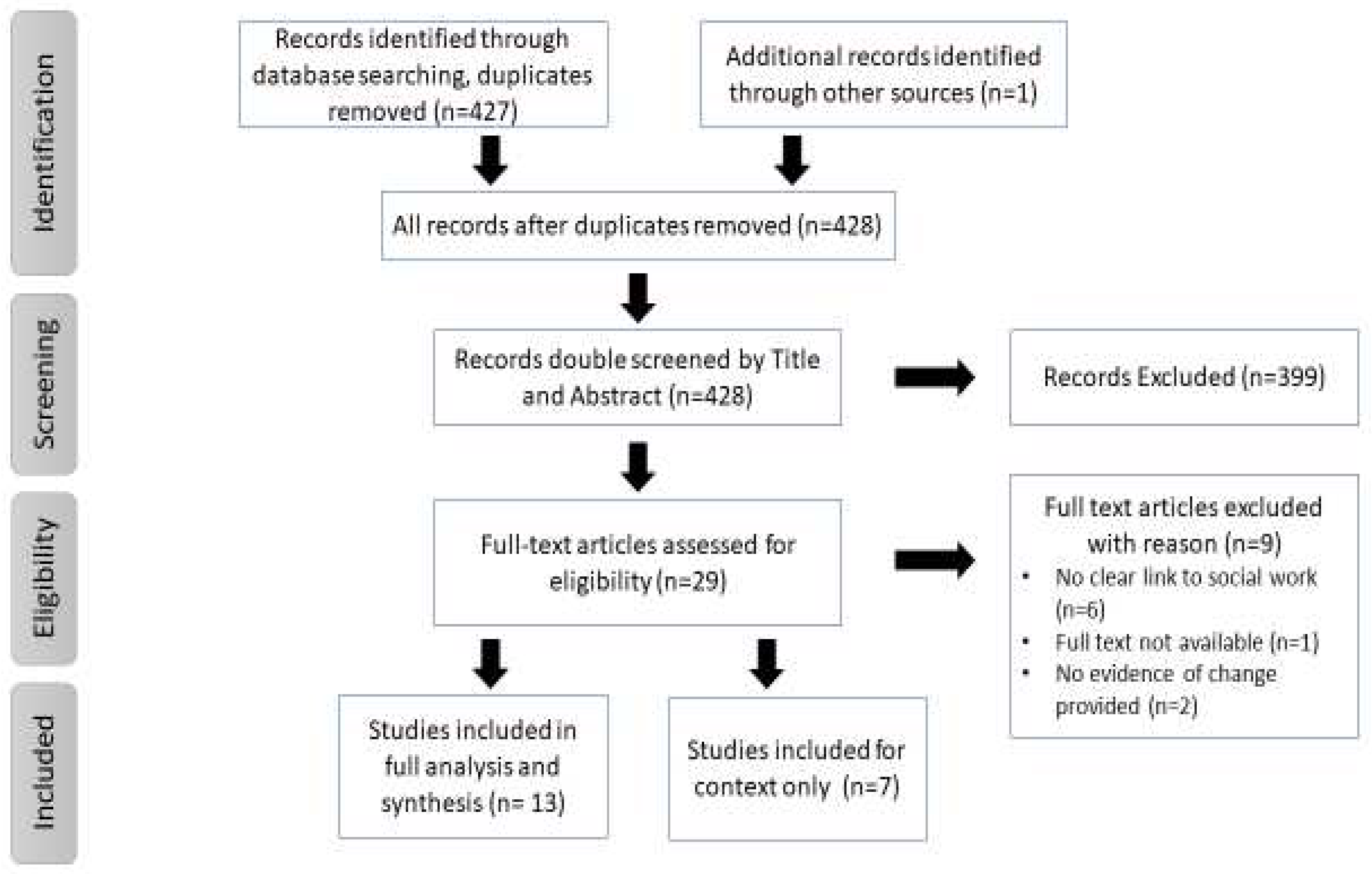 Preprints 85555 g001