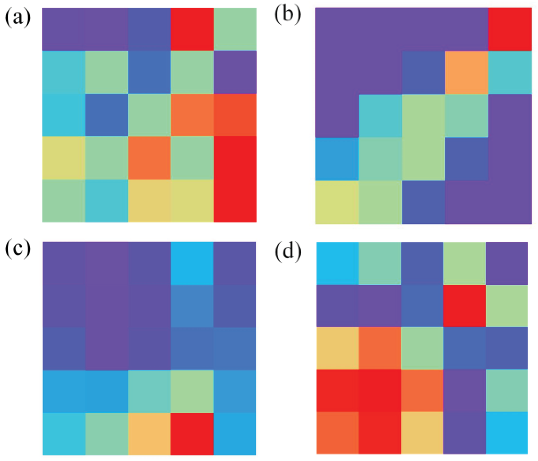 Preprints 101440 g004