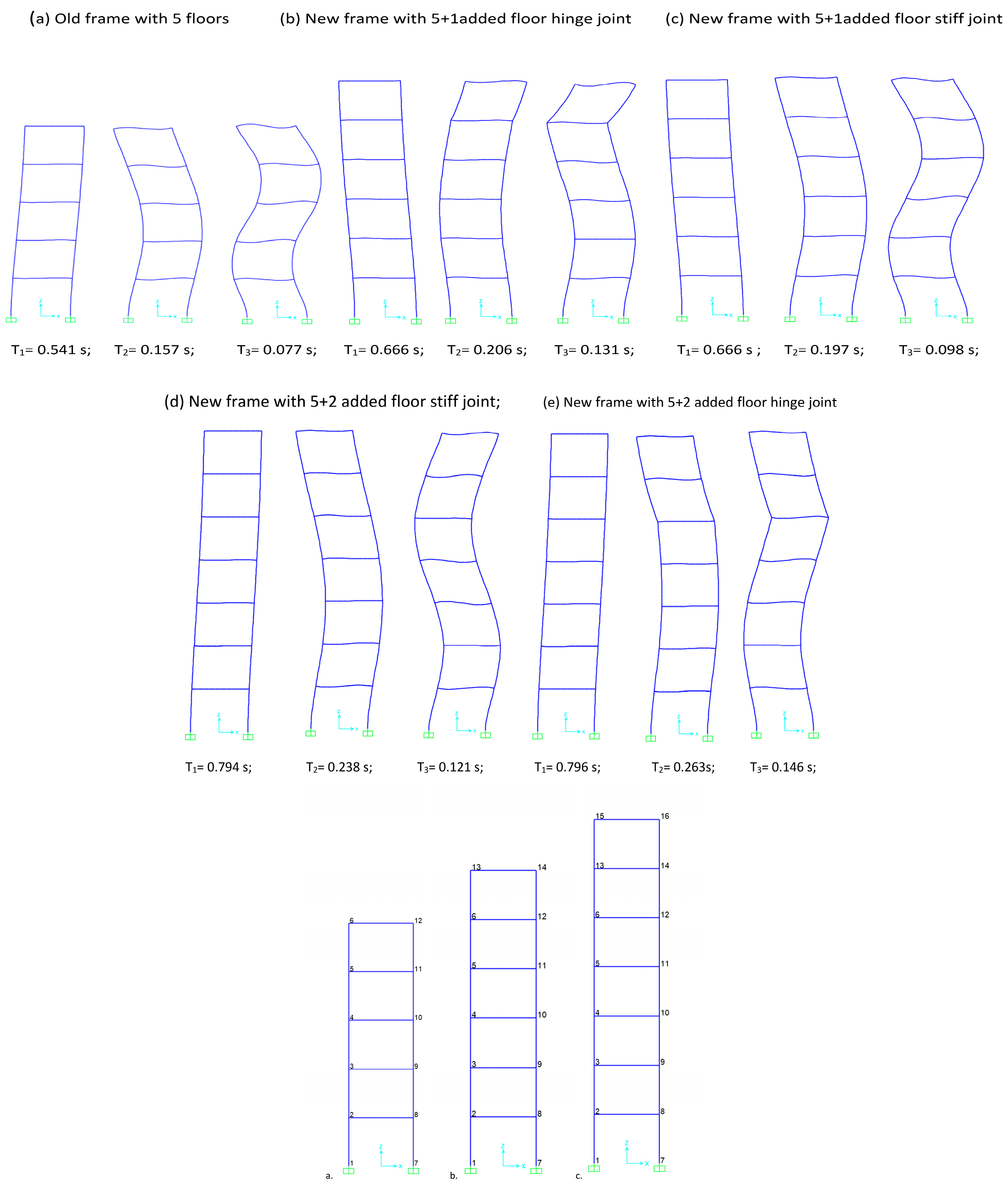 Preprints 95016 g010