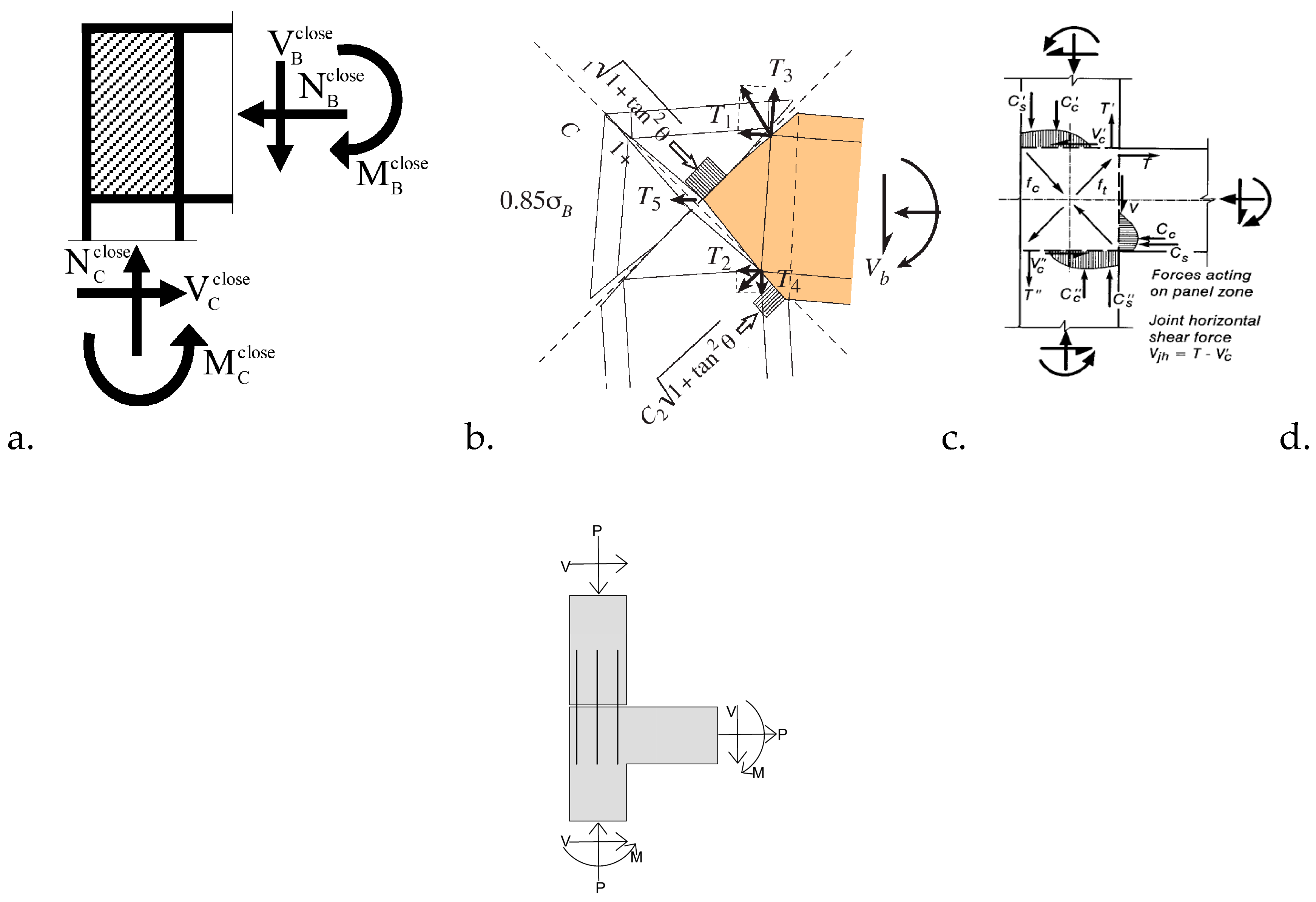 Preprints 95016 g012