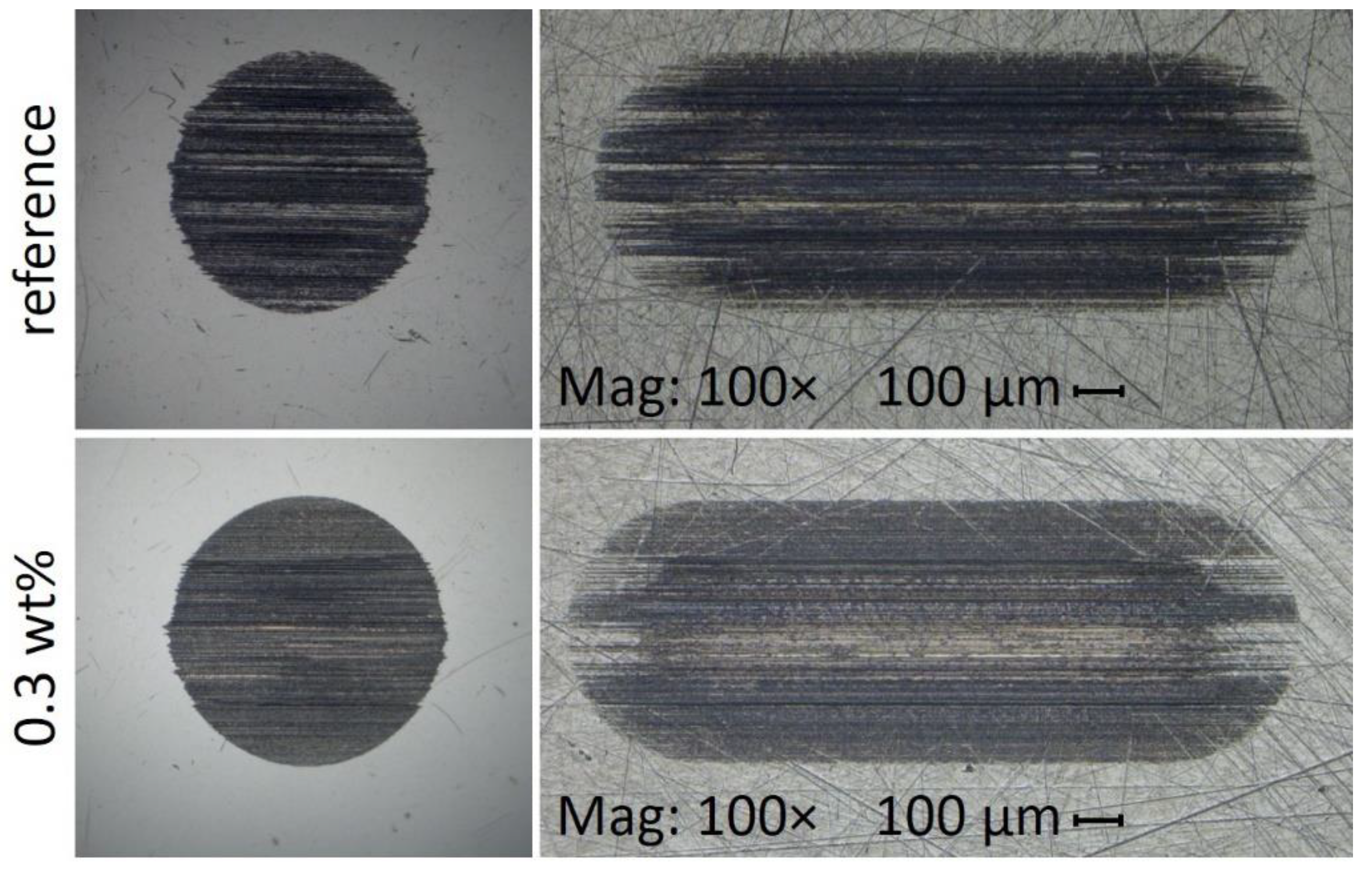 Preprints 87135 g004