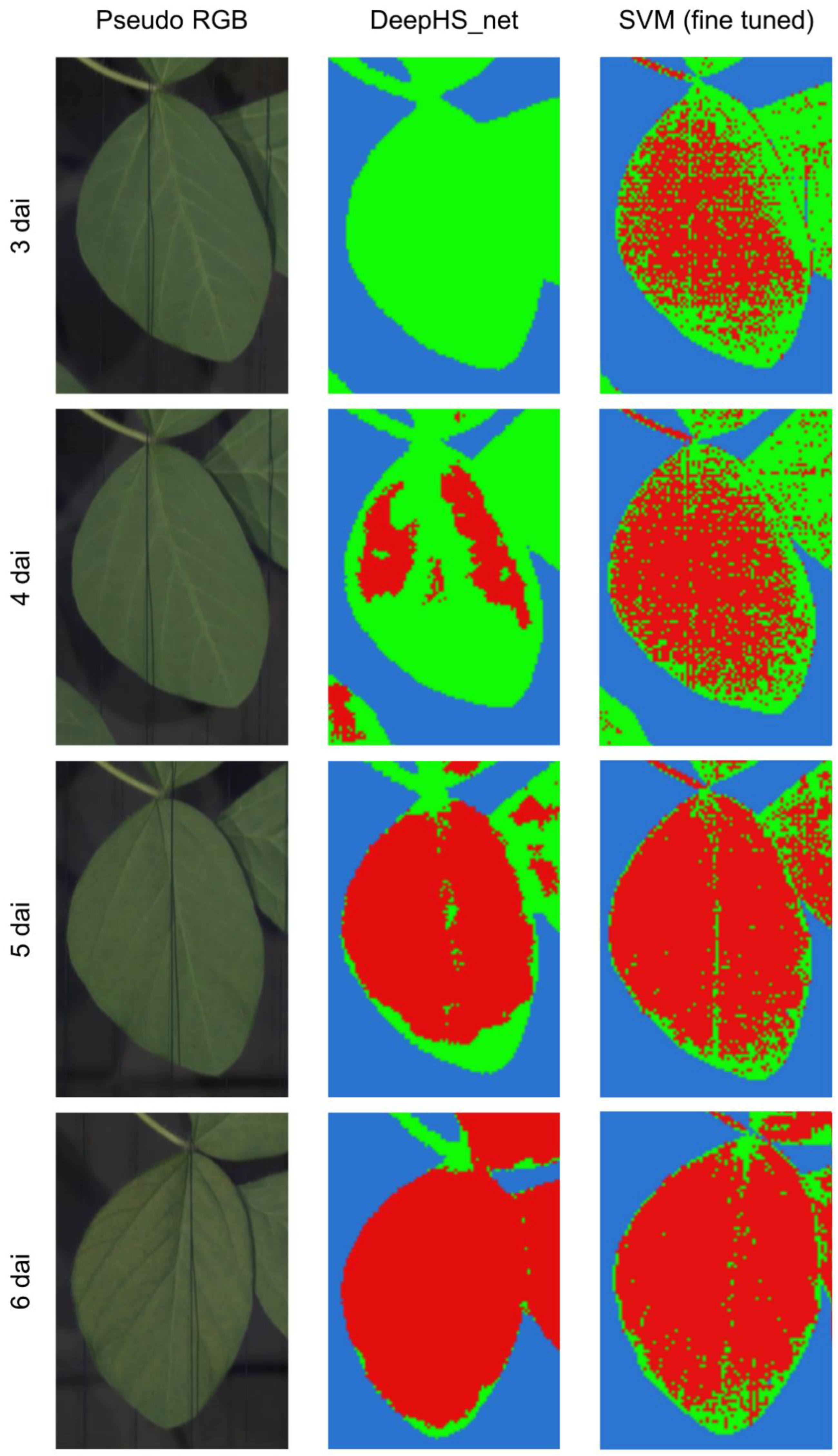 Preprints 119920 g007