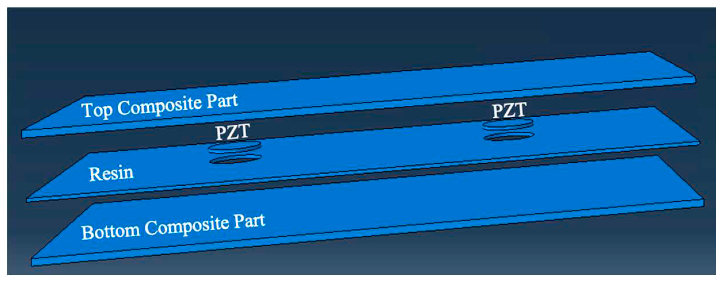 Preprints 80112 g001