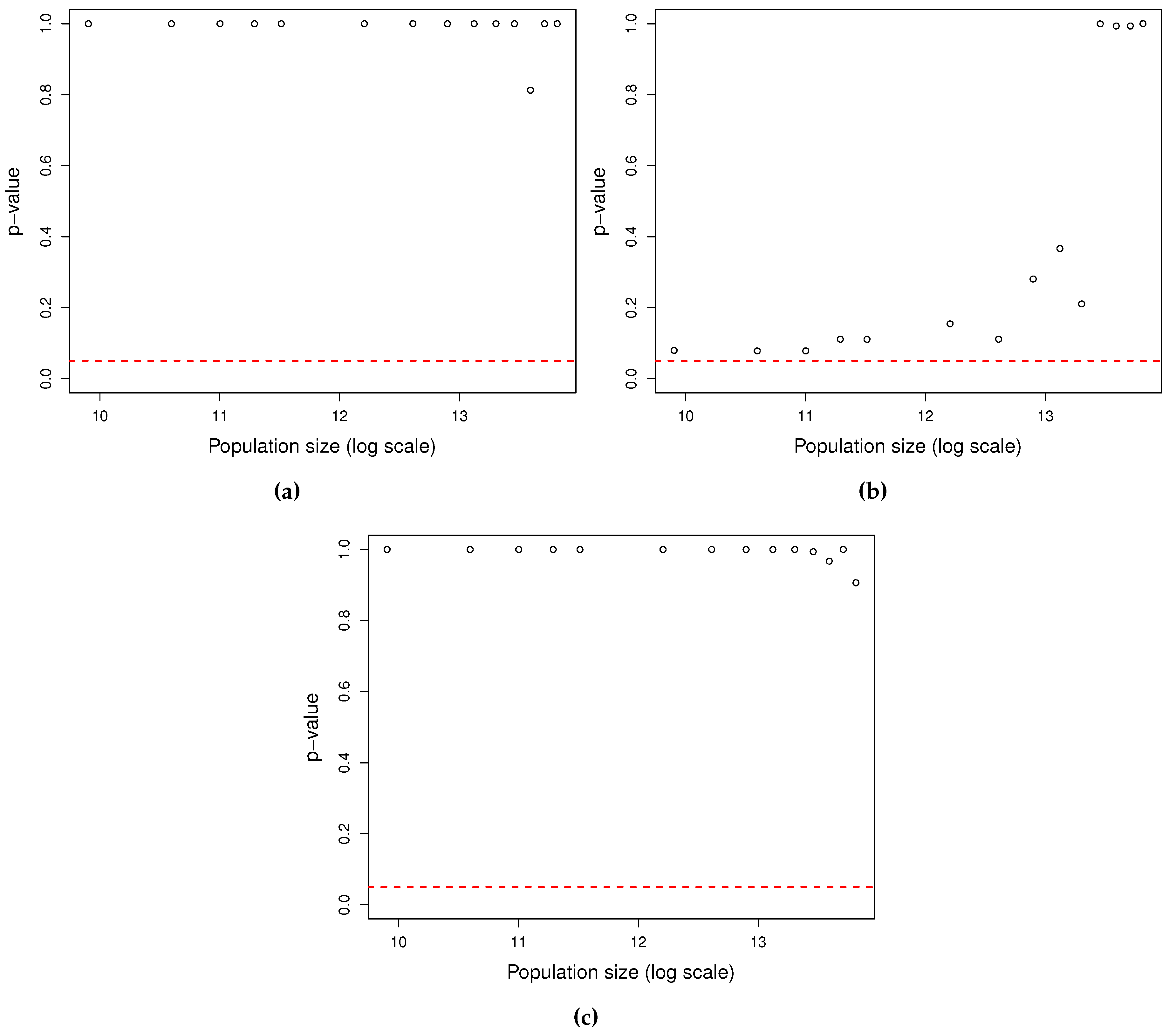 Preprints 90416 g002