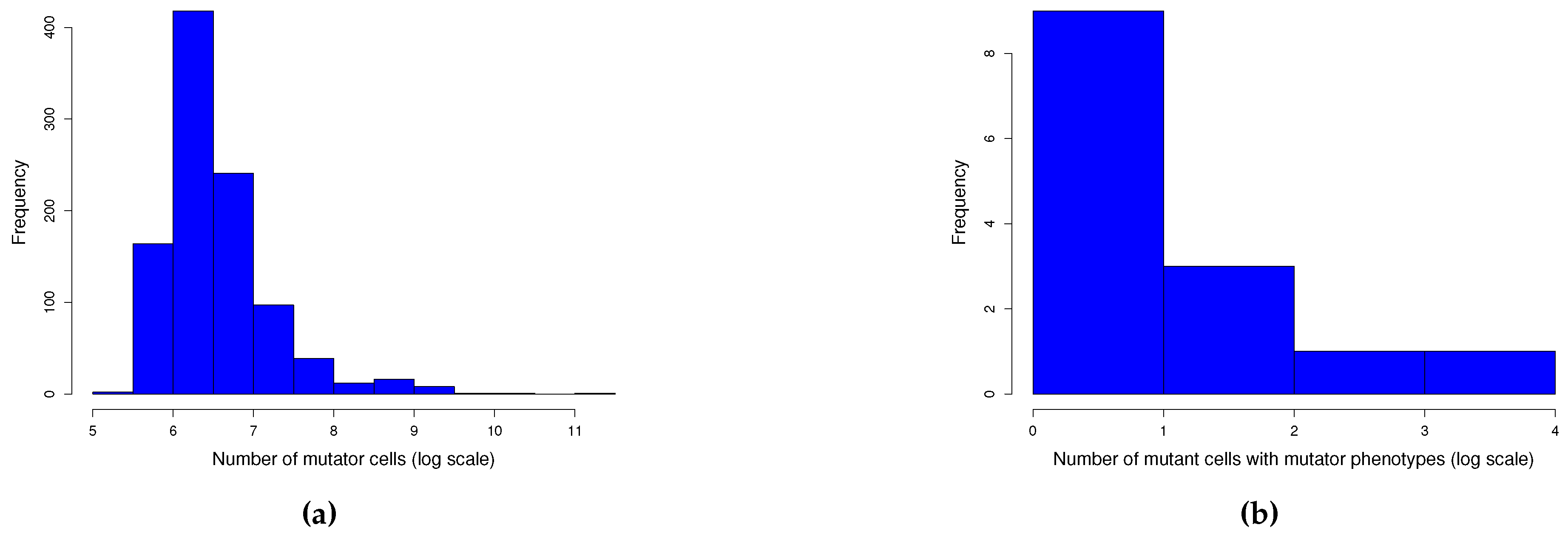 Preprints 90416 g0a2