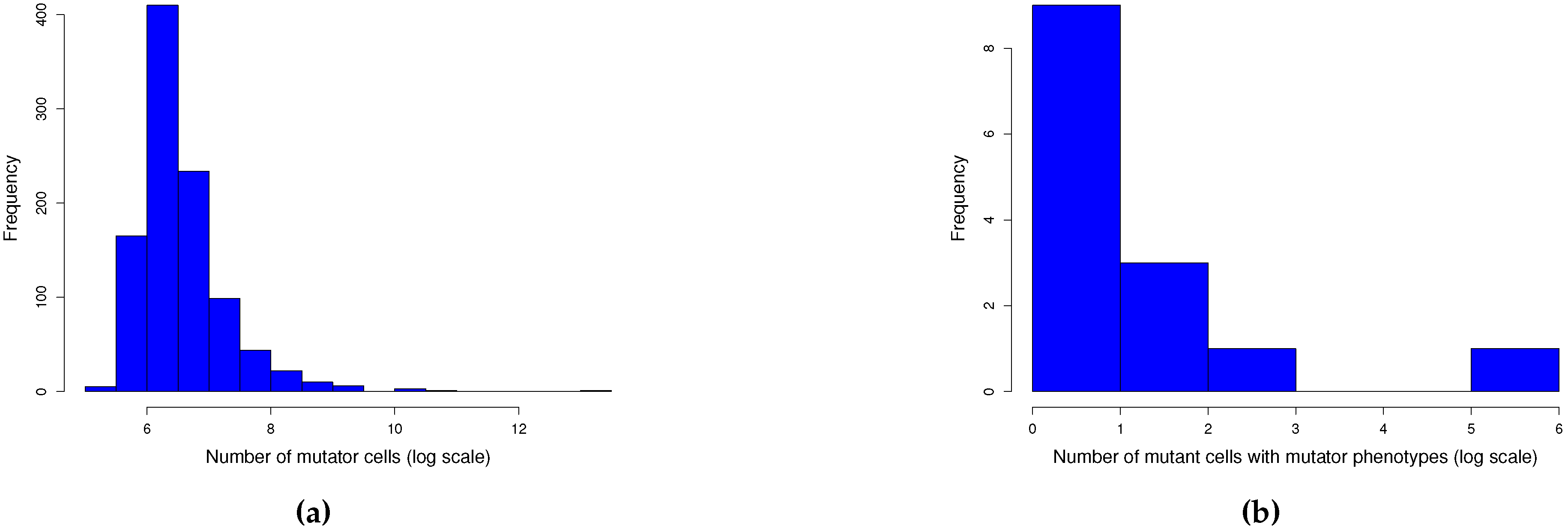 Preprints 90416 g0a4