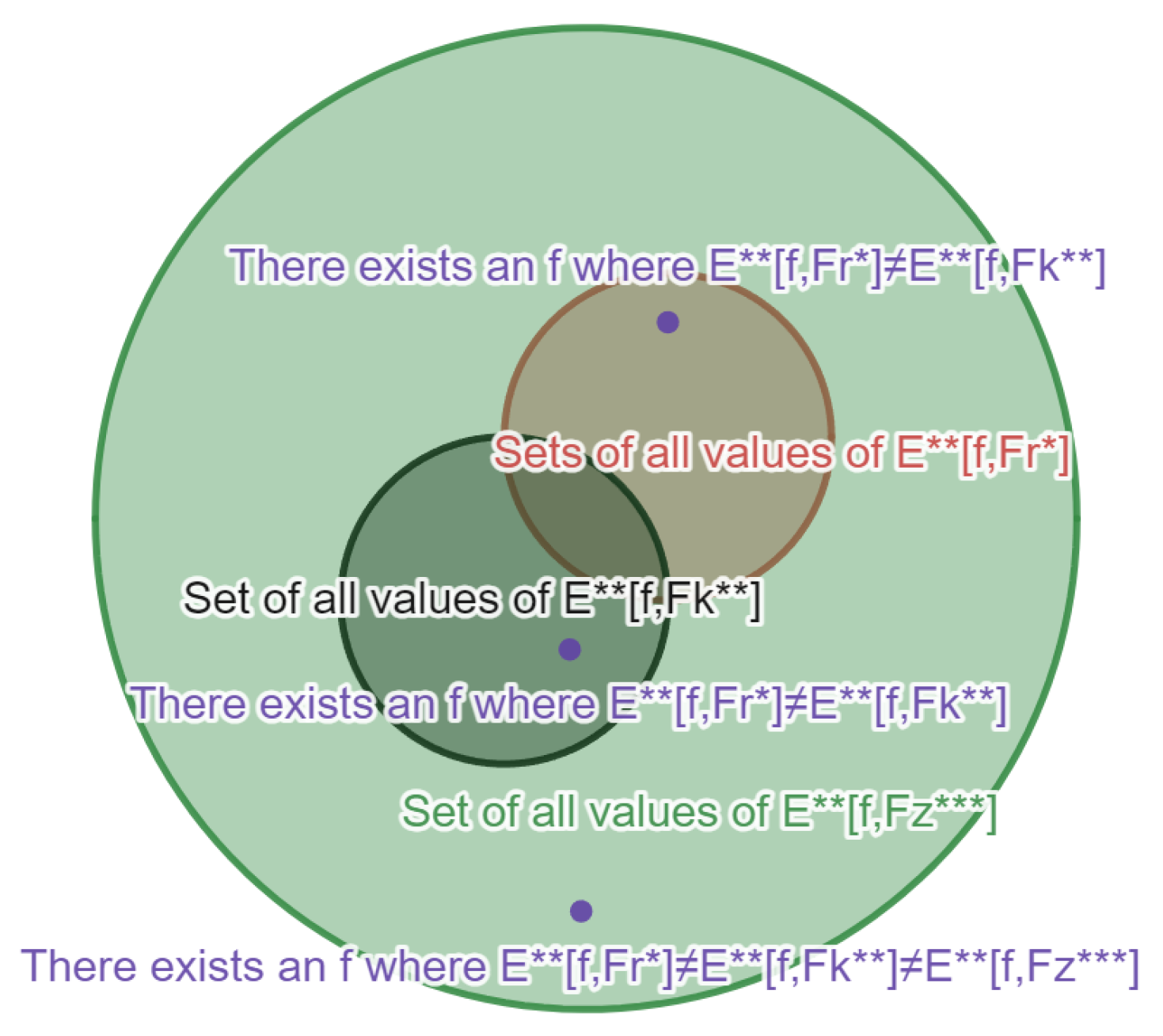 Preprints 94725 g001