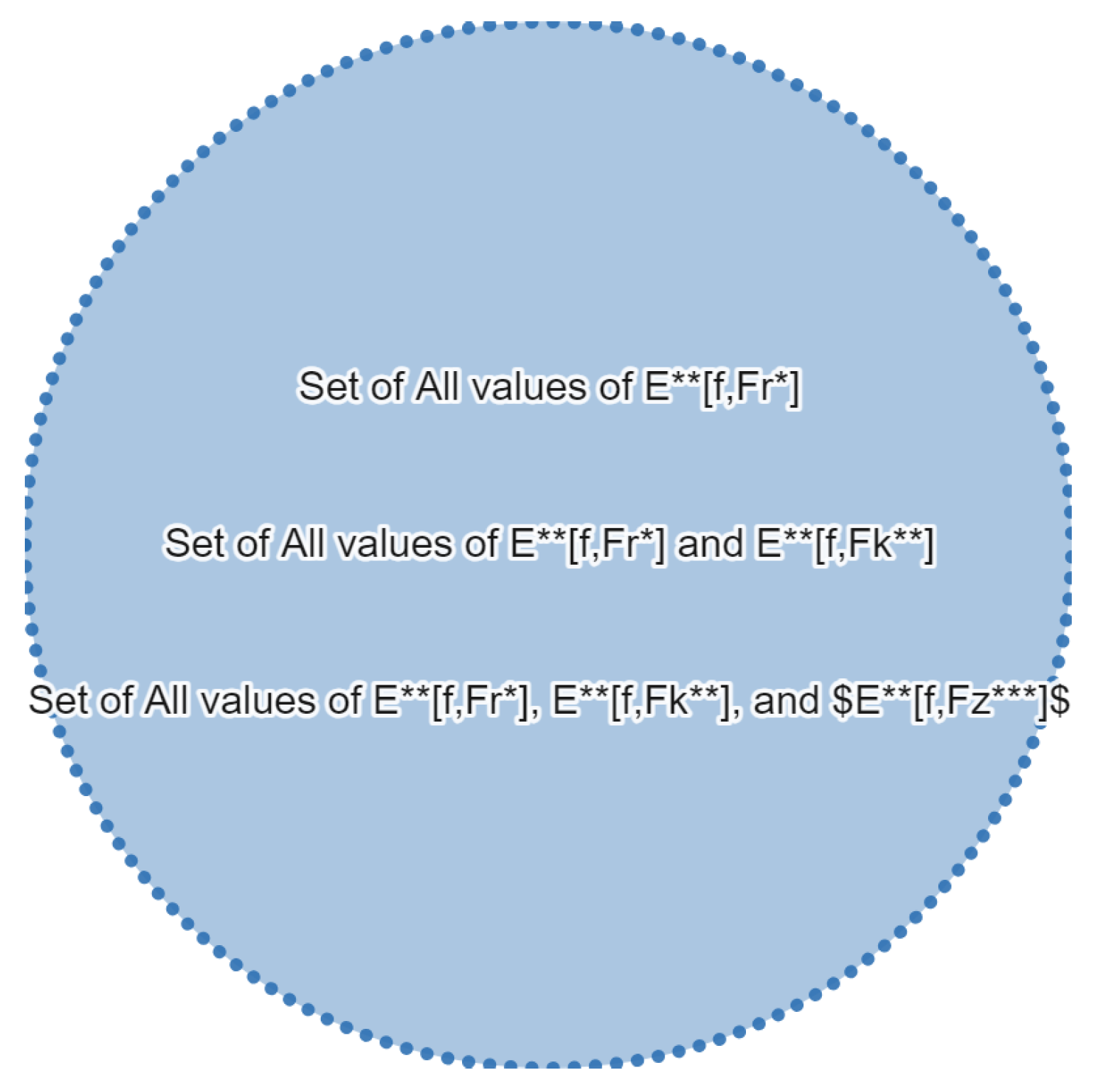 Preprints 94725 g002