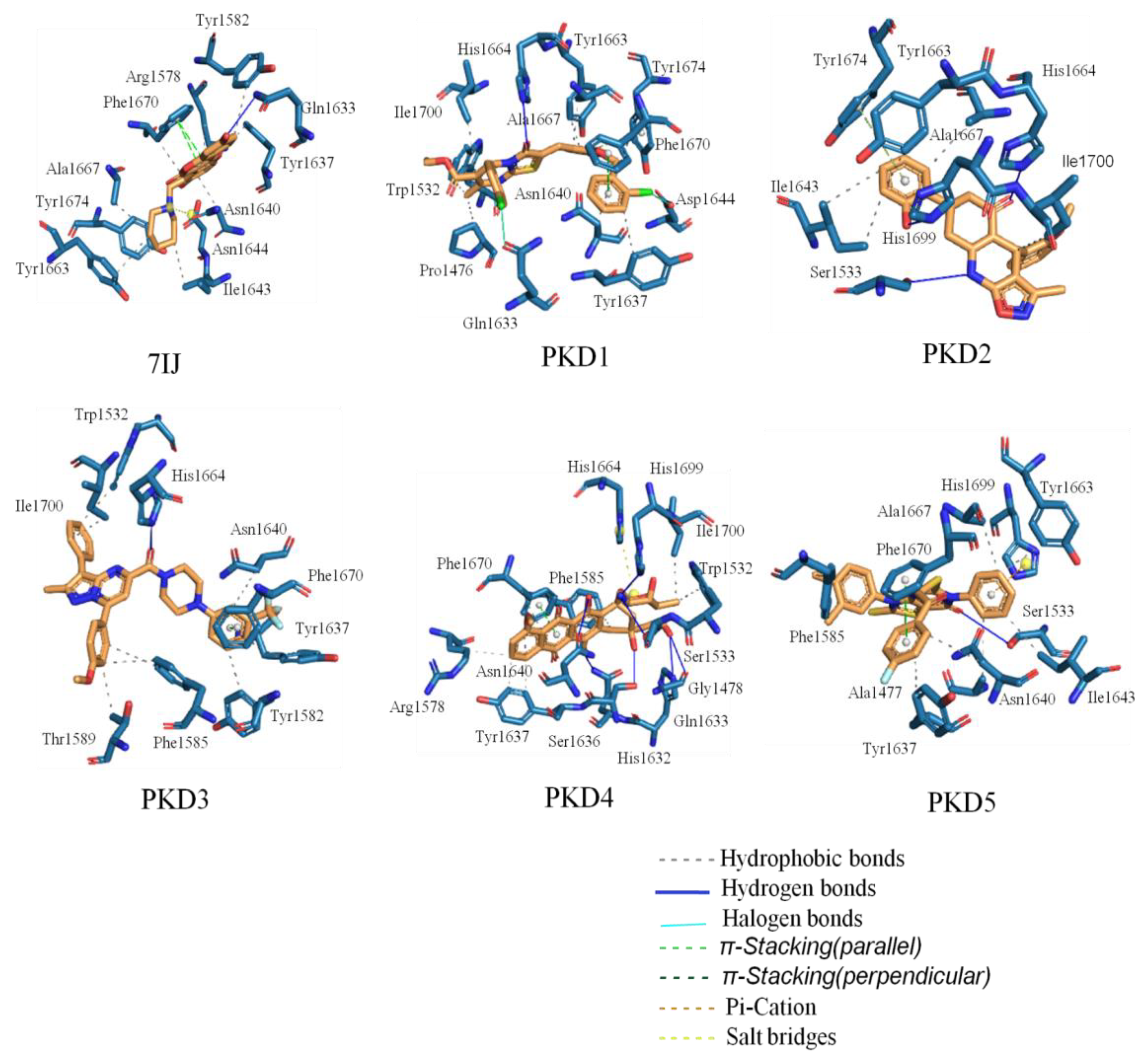 Preprints 105228 g003