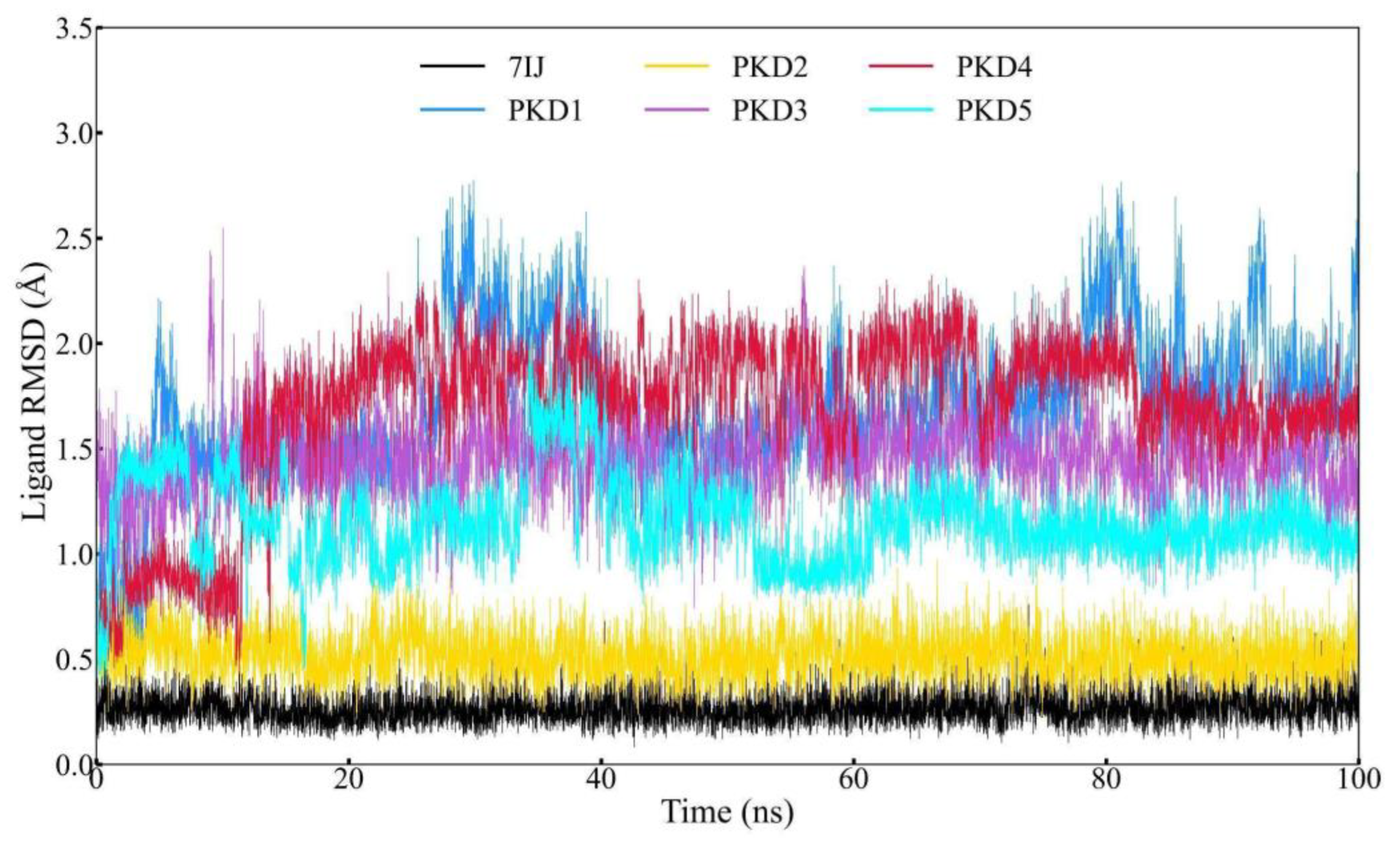 Preprints 105228 g006