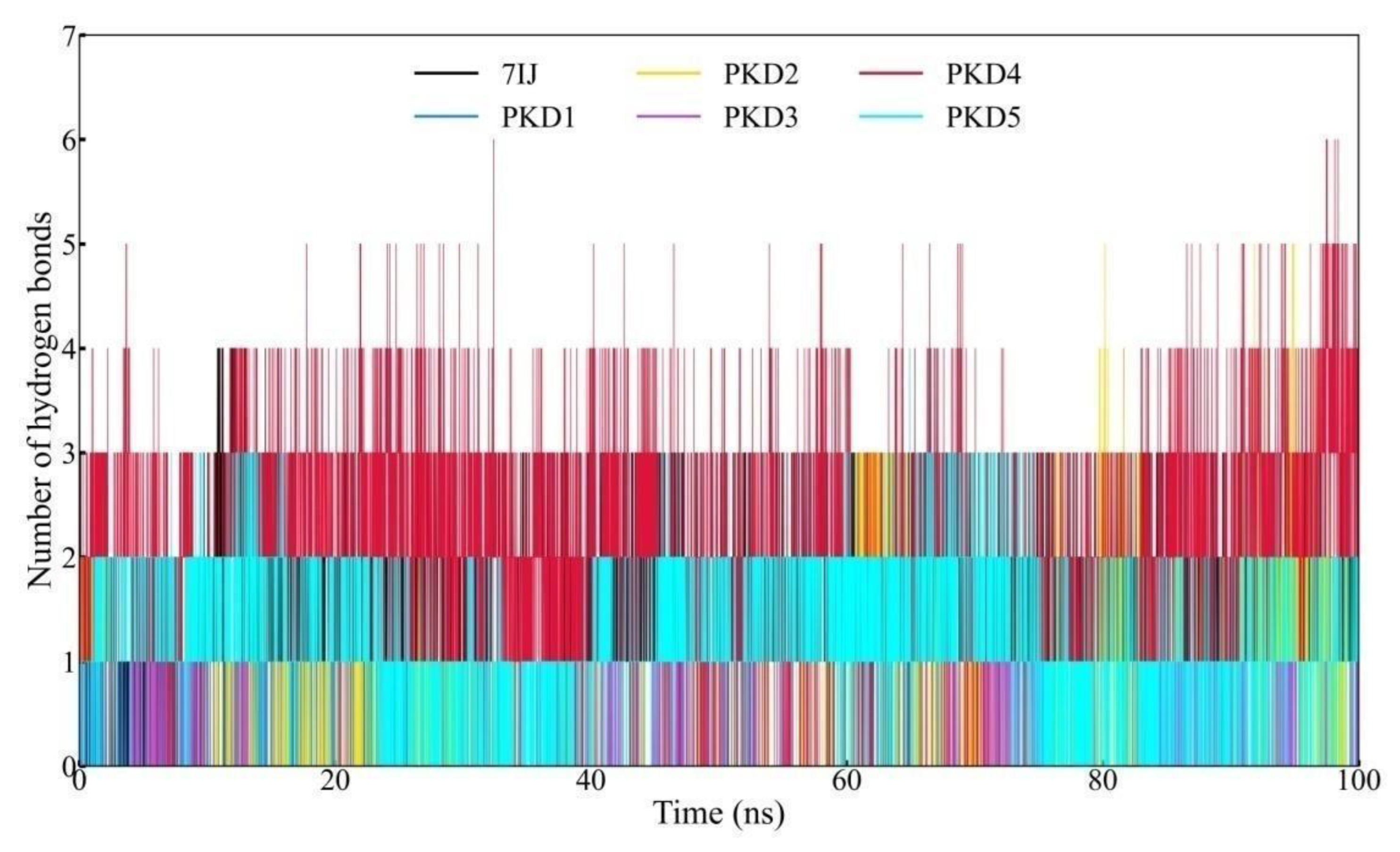 Preprints 105228 g009