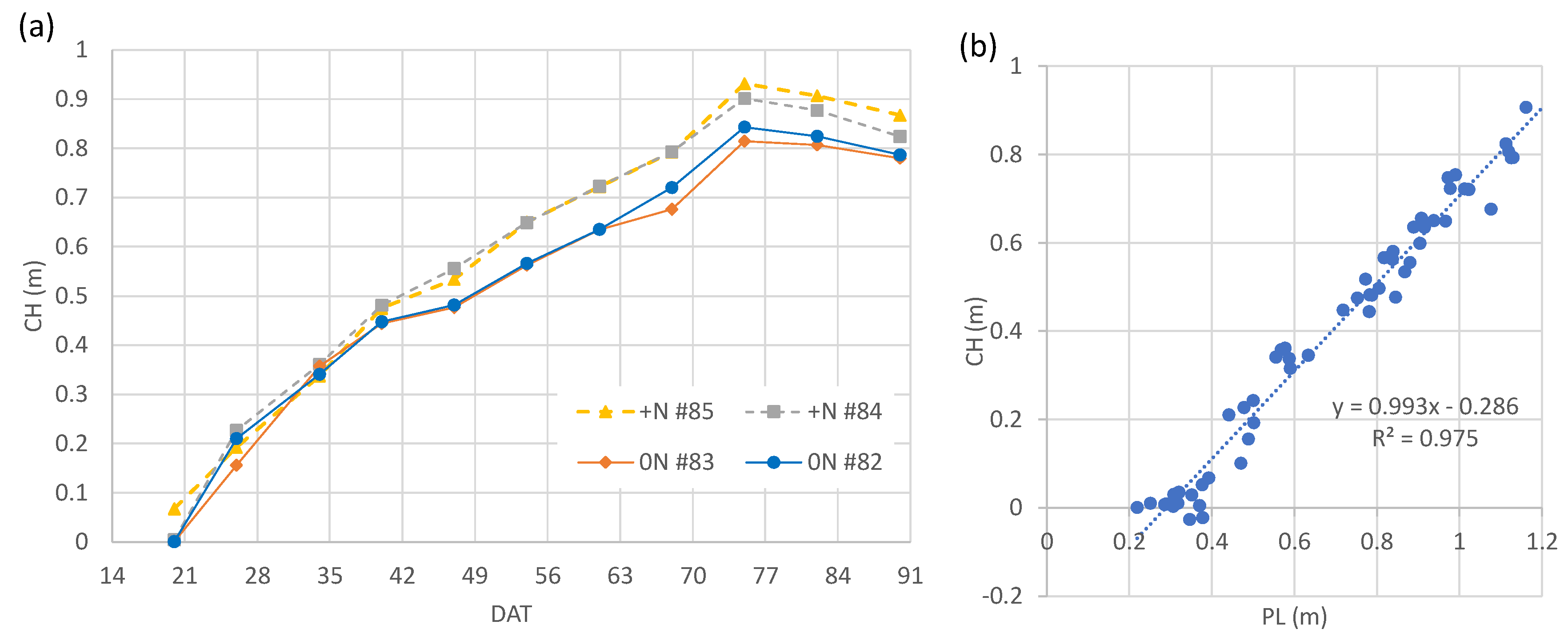 Preprints 90664 g004