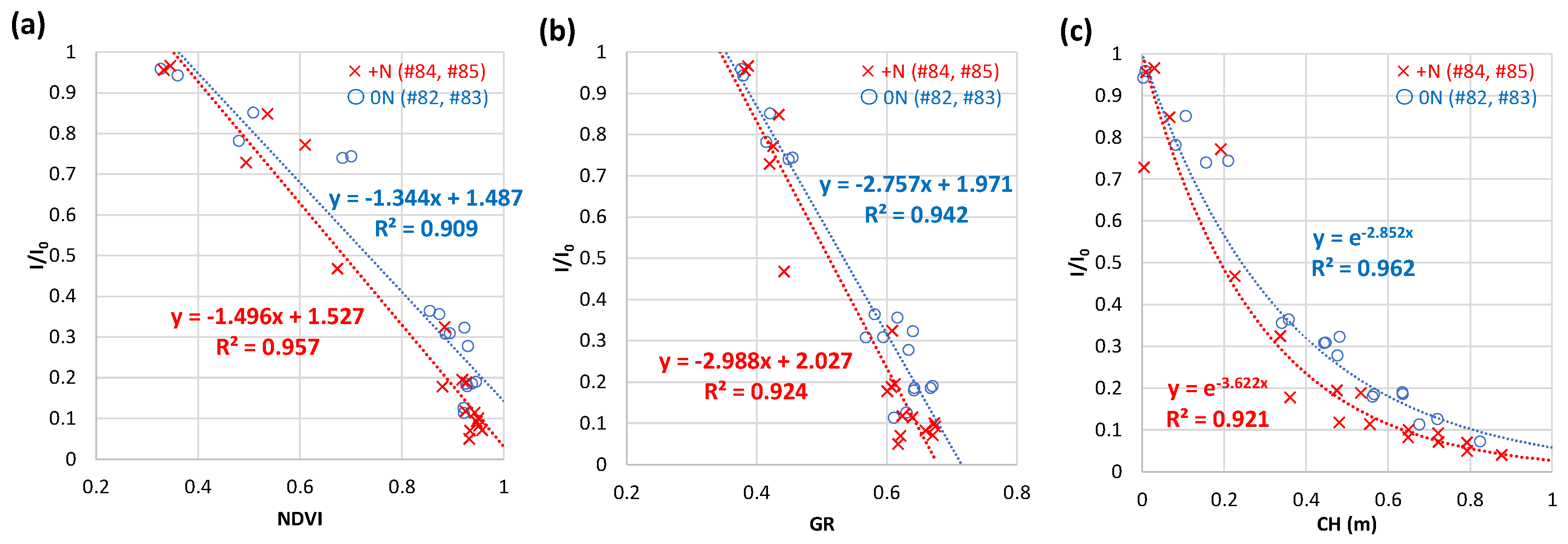 Preprints 90664 g008