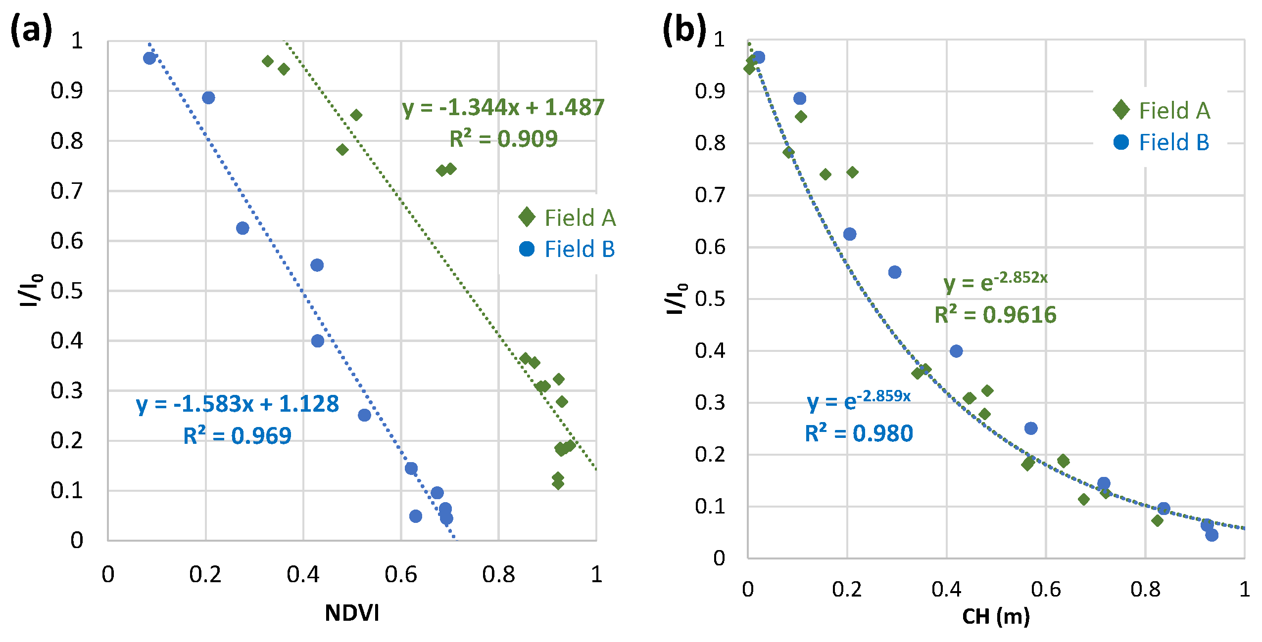 Preprints 90664 g009