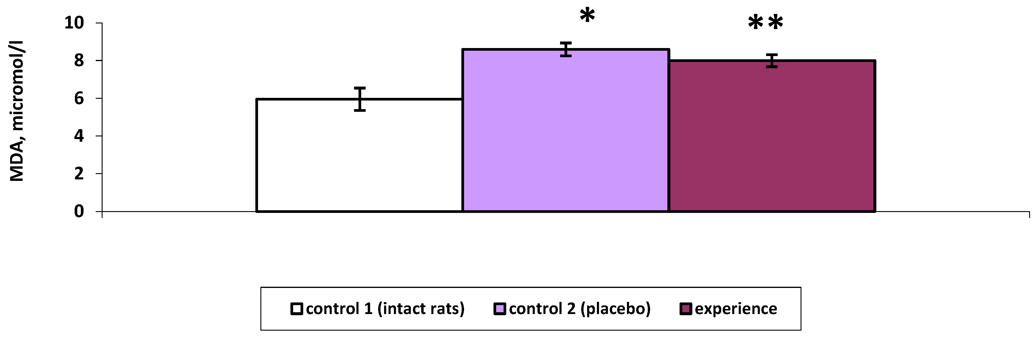 Preprints 77694 g001