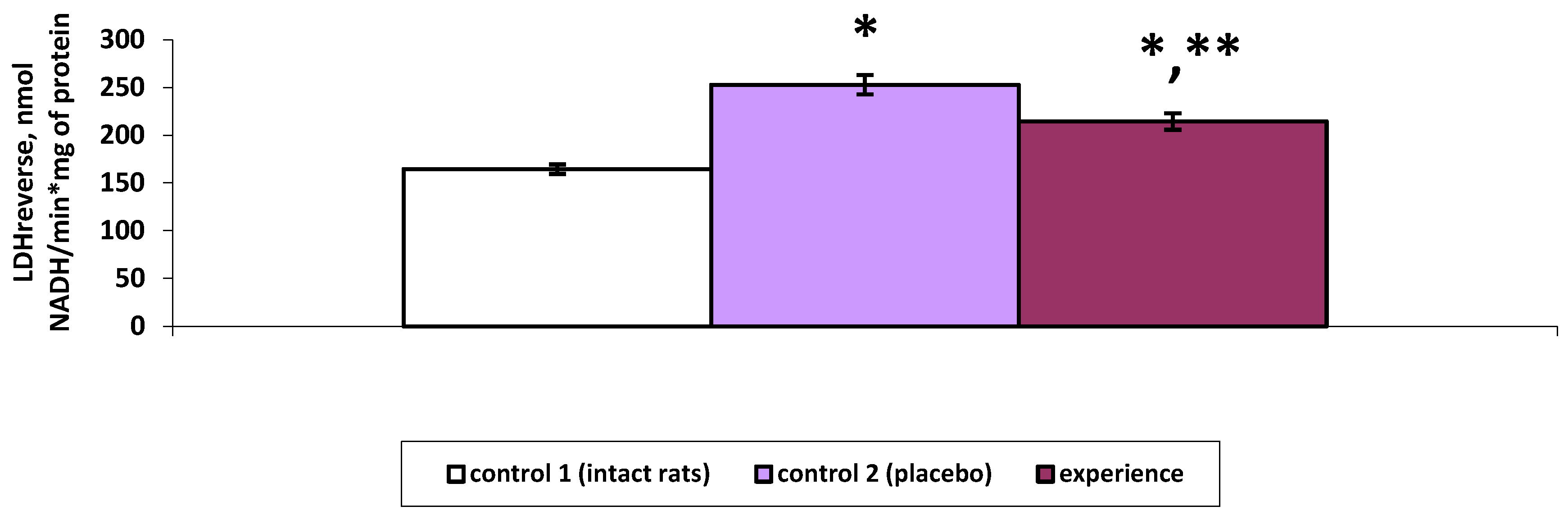 Preprints 77694 g008