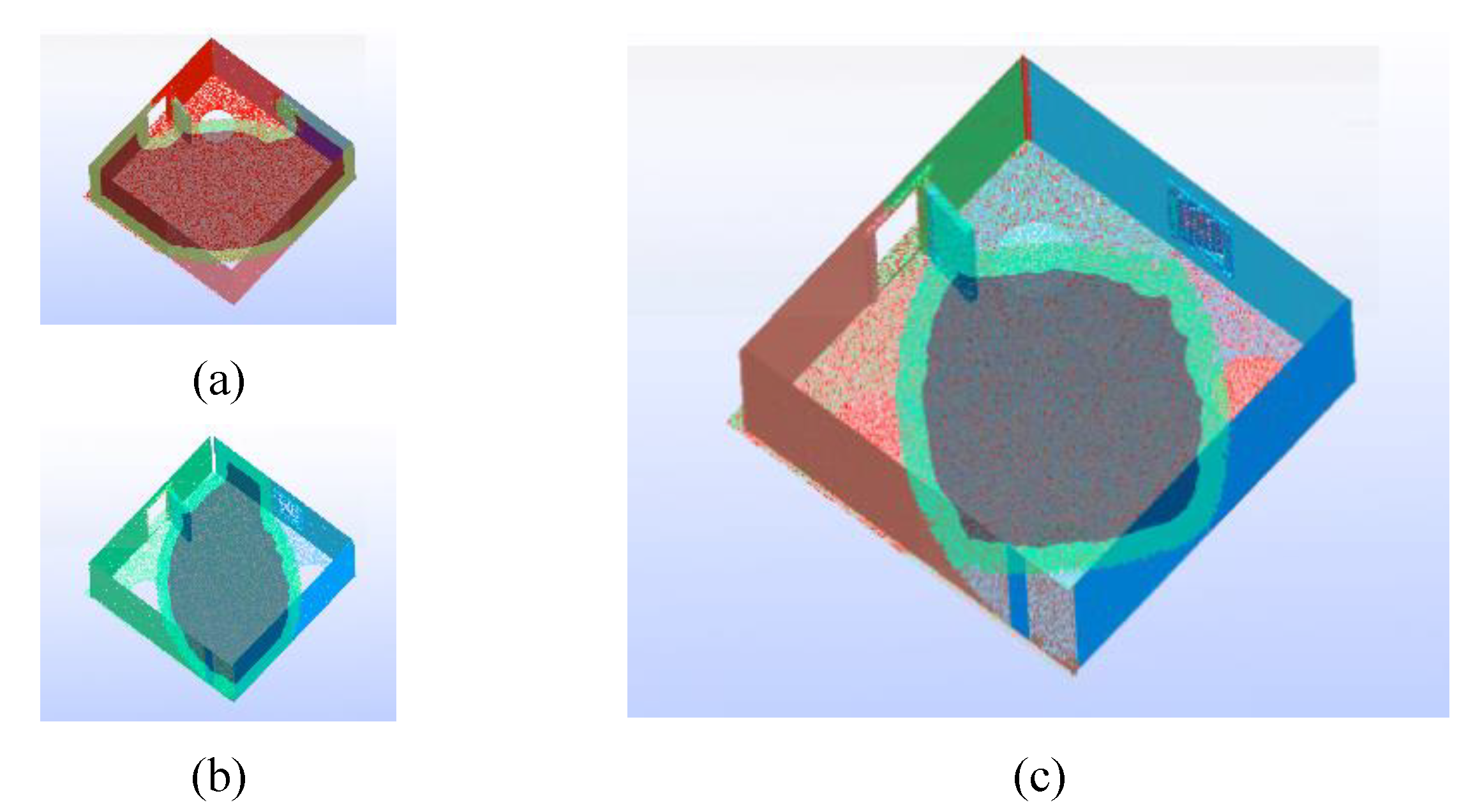 Preprints 108528 g003