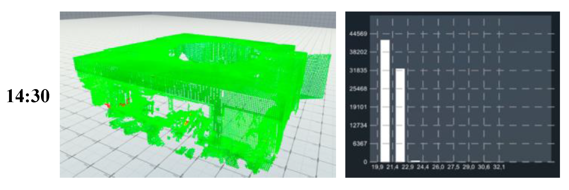 Preprints 108528 g012b