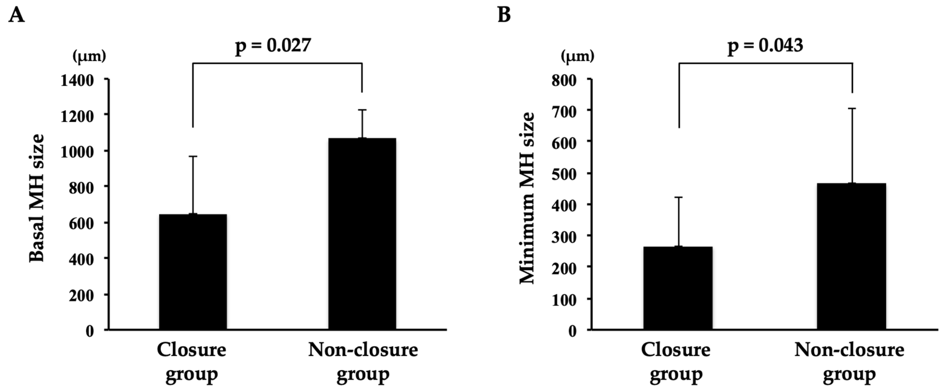 Preprints 78301 g003