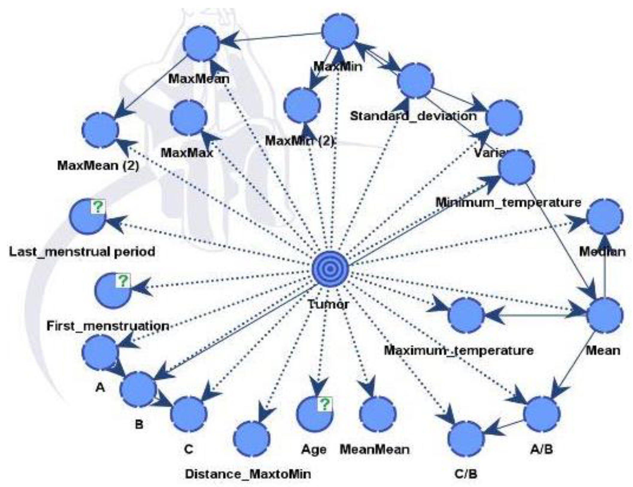 Preprints 117261 g012