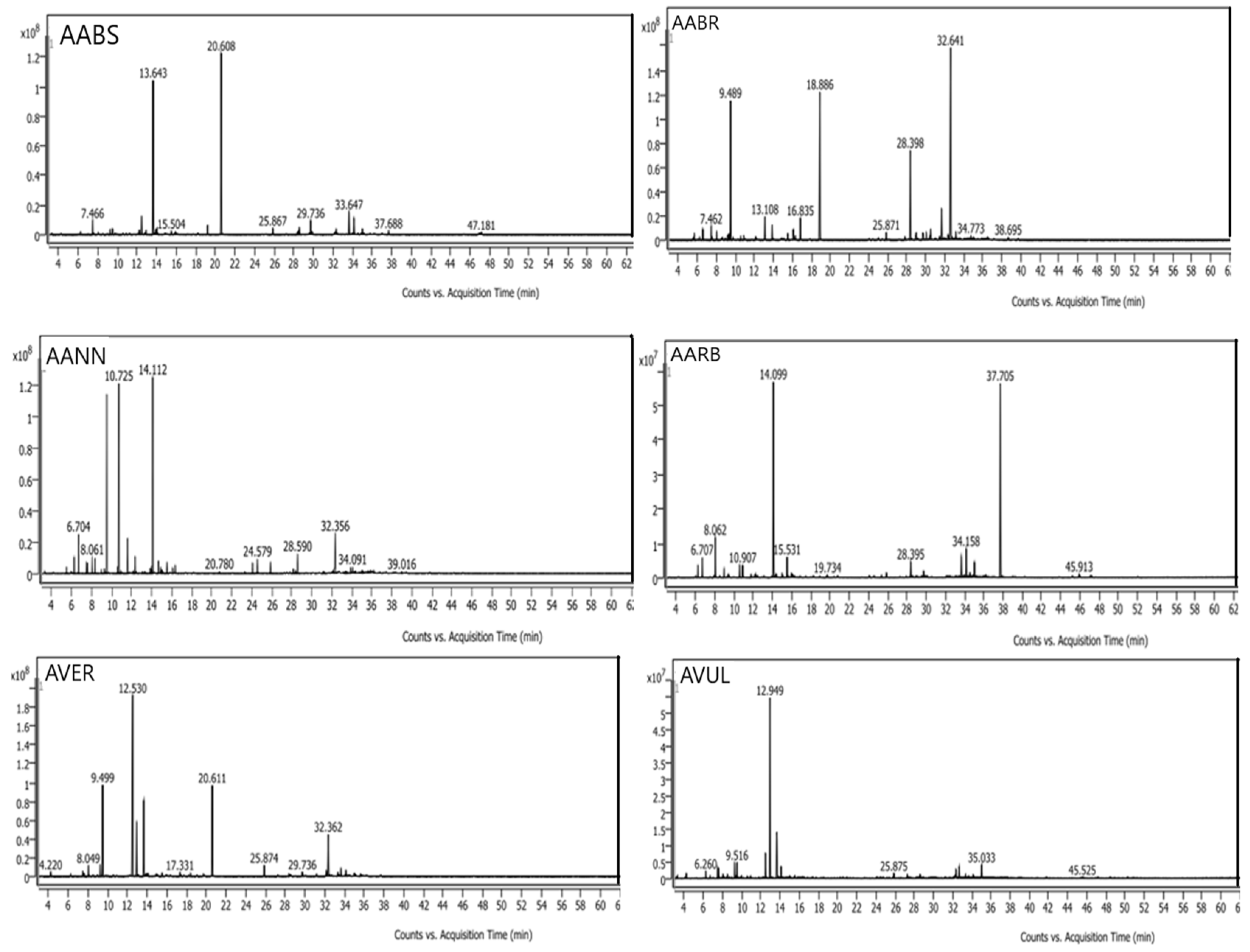 Preprints 86472 g001