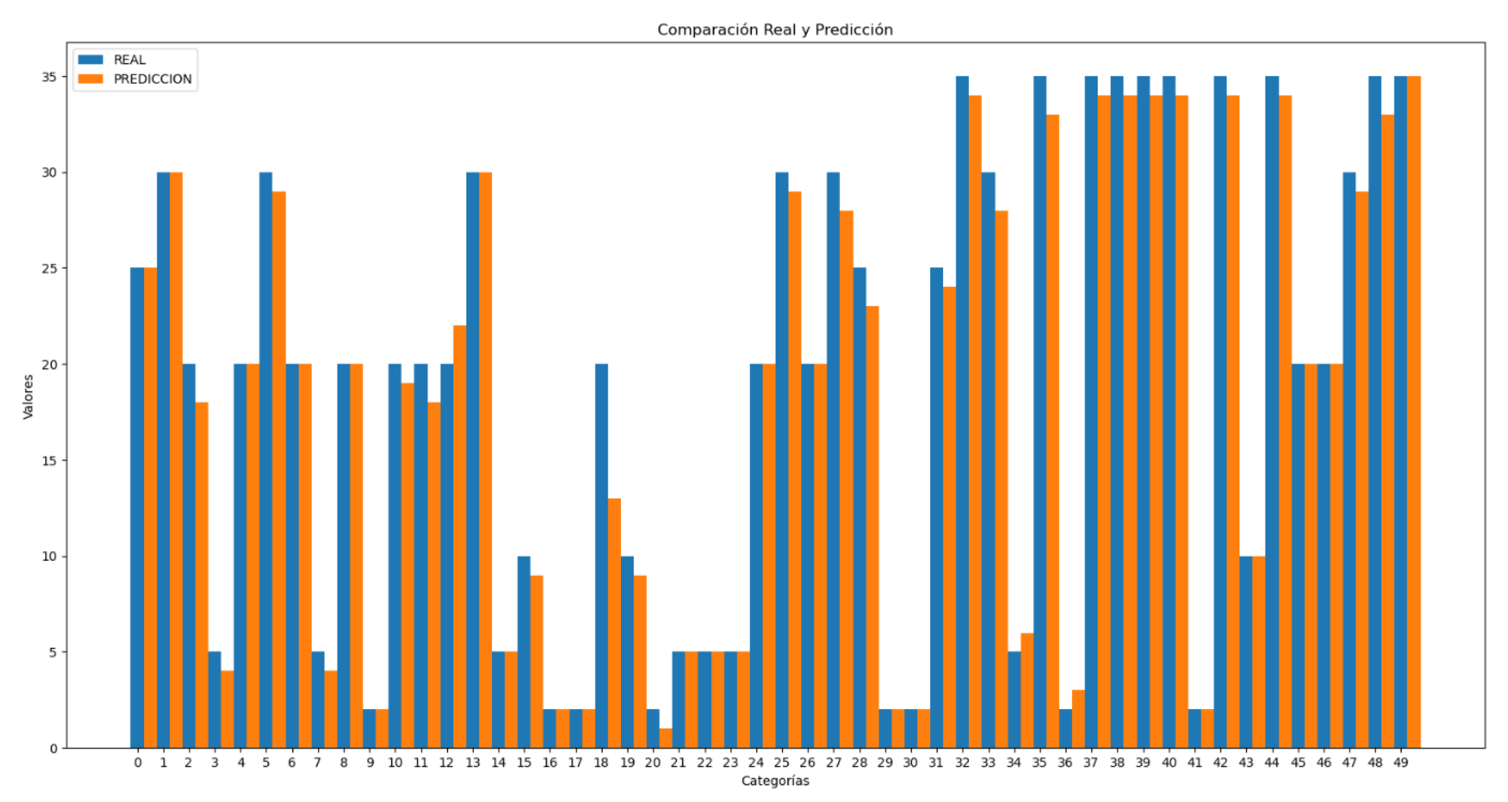 Preprints 119470 g007