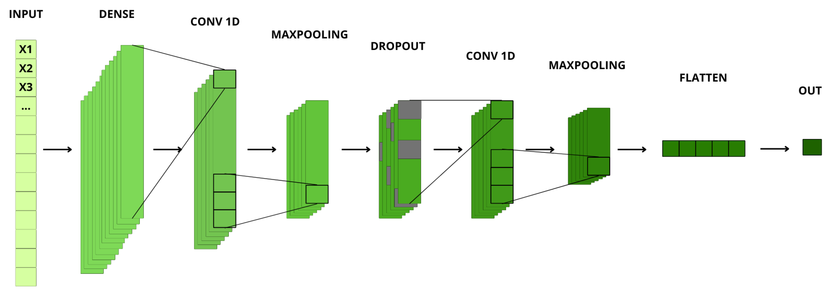 Preprints 119470 g009