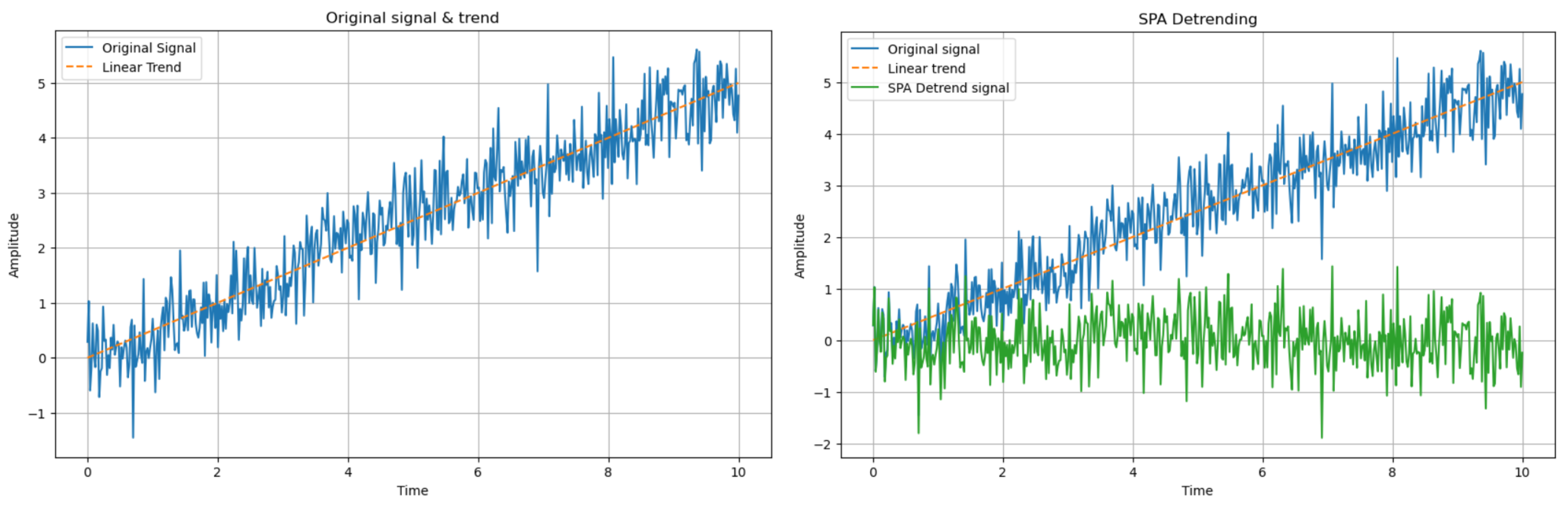 Preprints 119470 g012