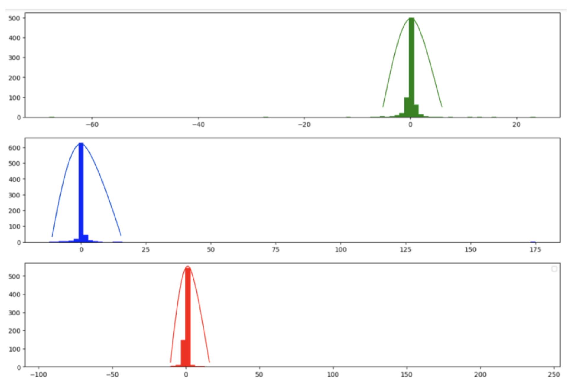 Preprints 119470 g013