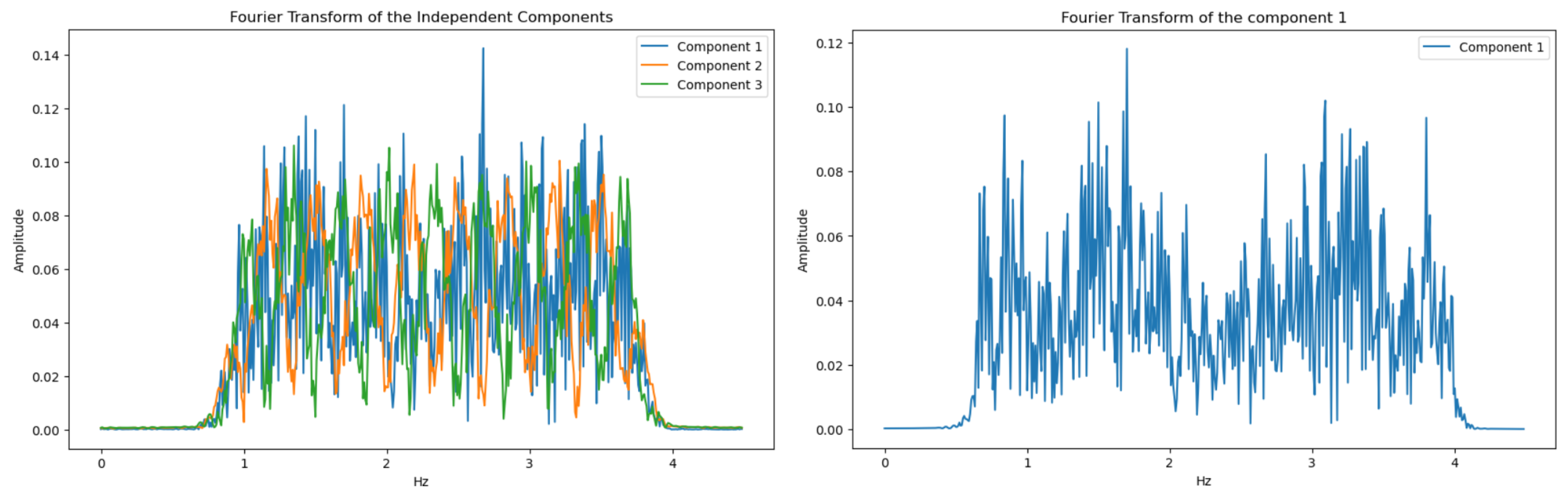 Preprints 119470 g014