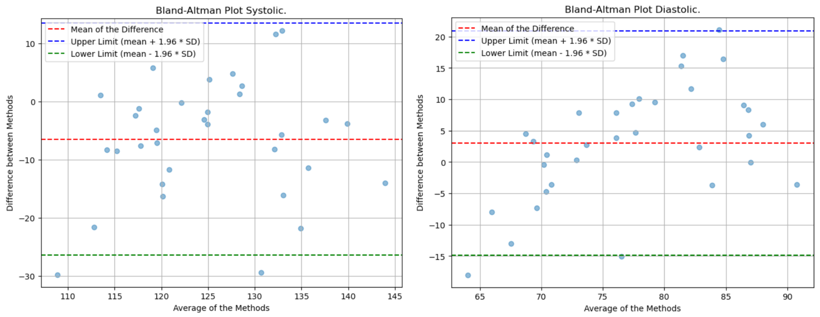 Preprints 119470 g023