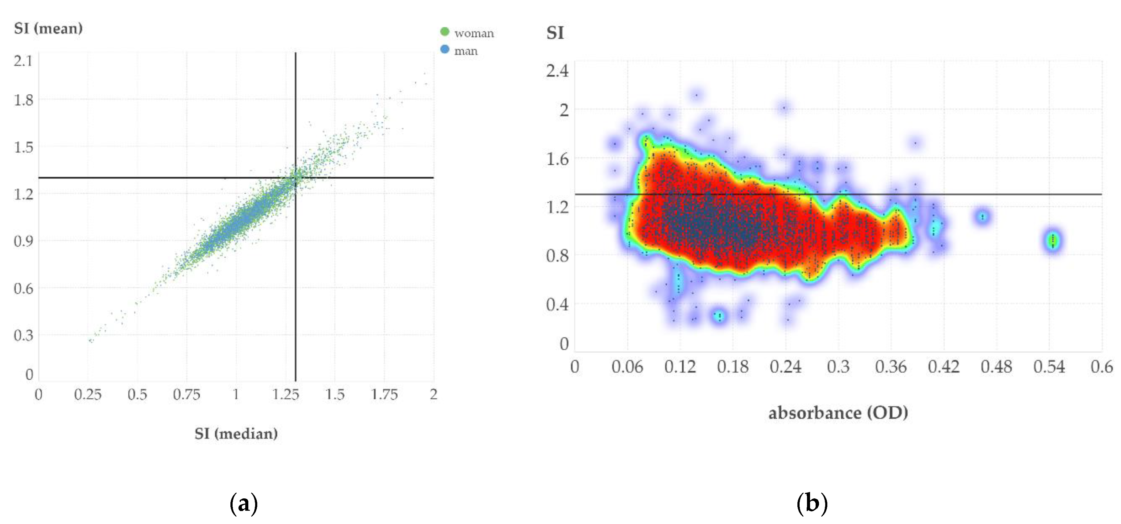 Preprints 119961 g003