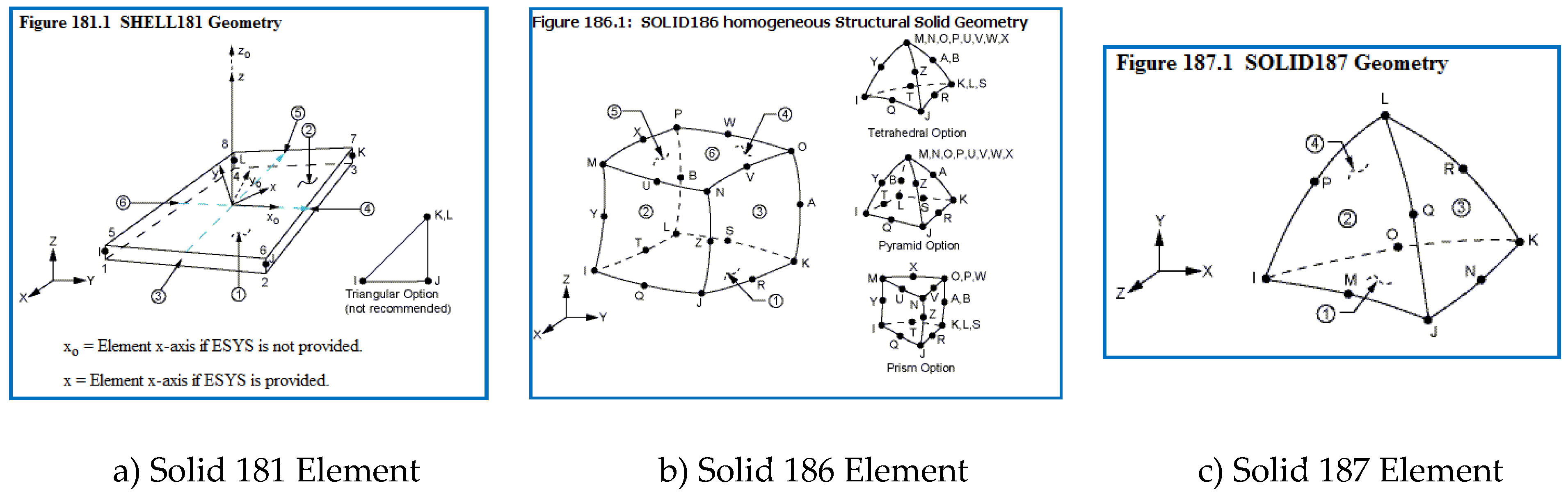 Preprints 91373 g005