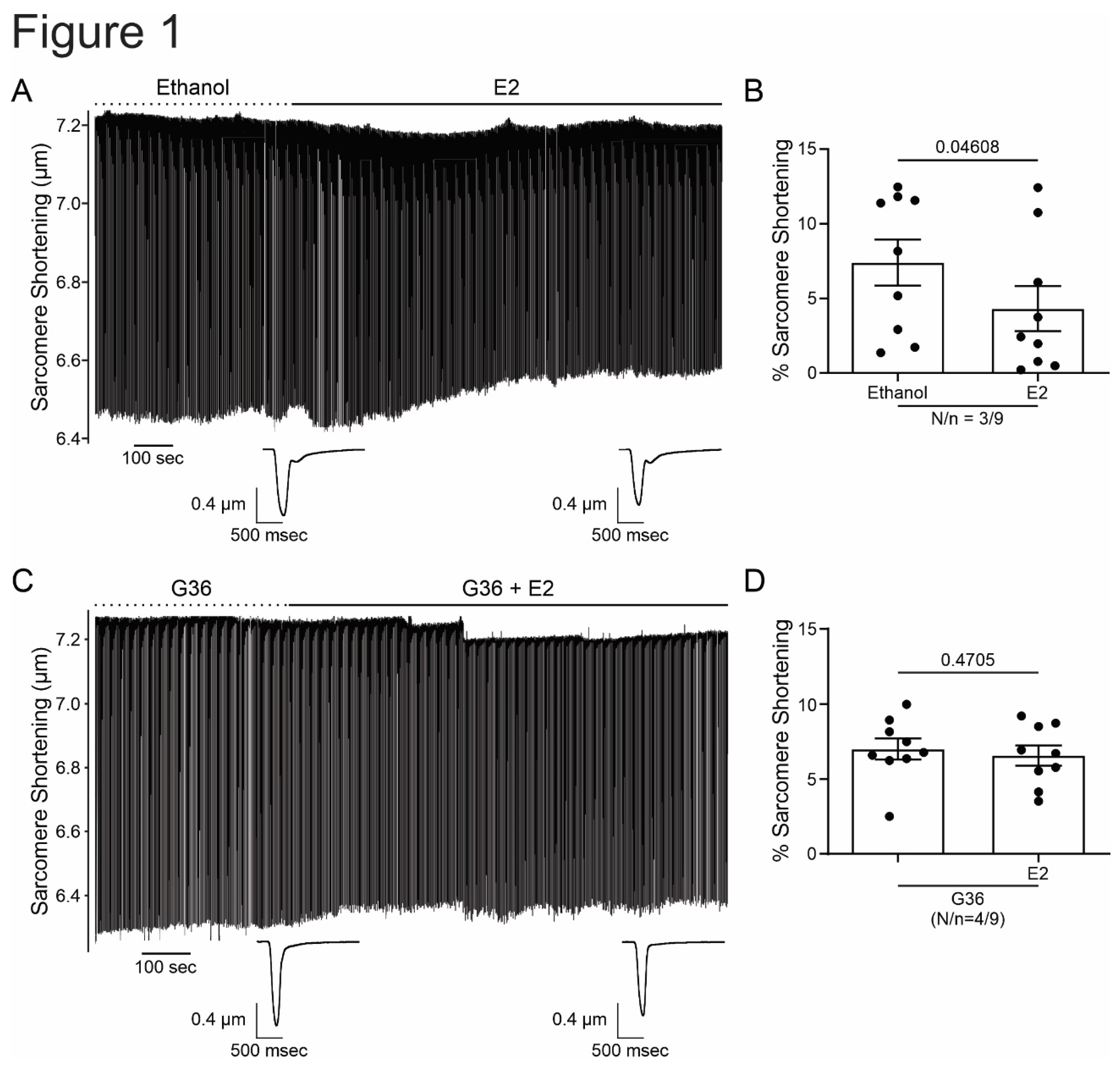 Preprints 106838 g001