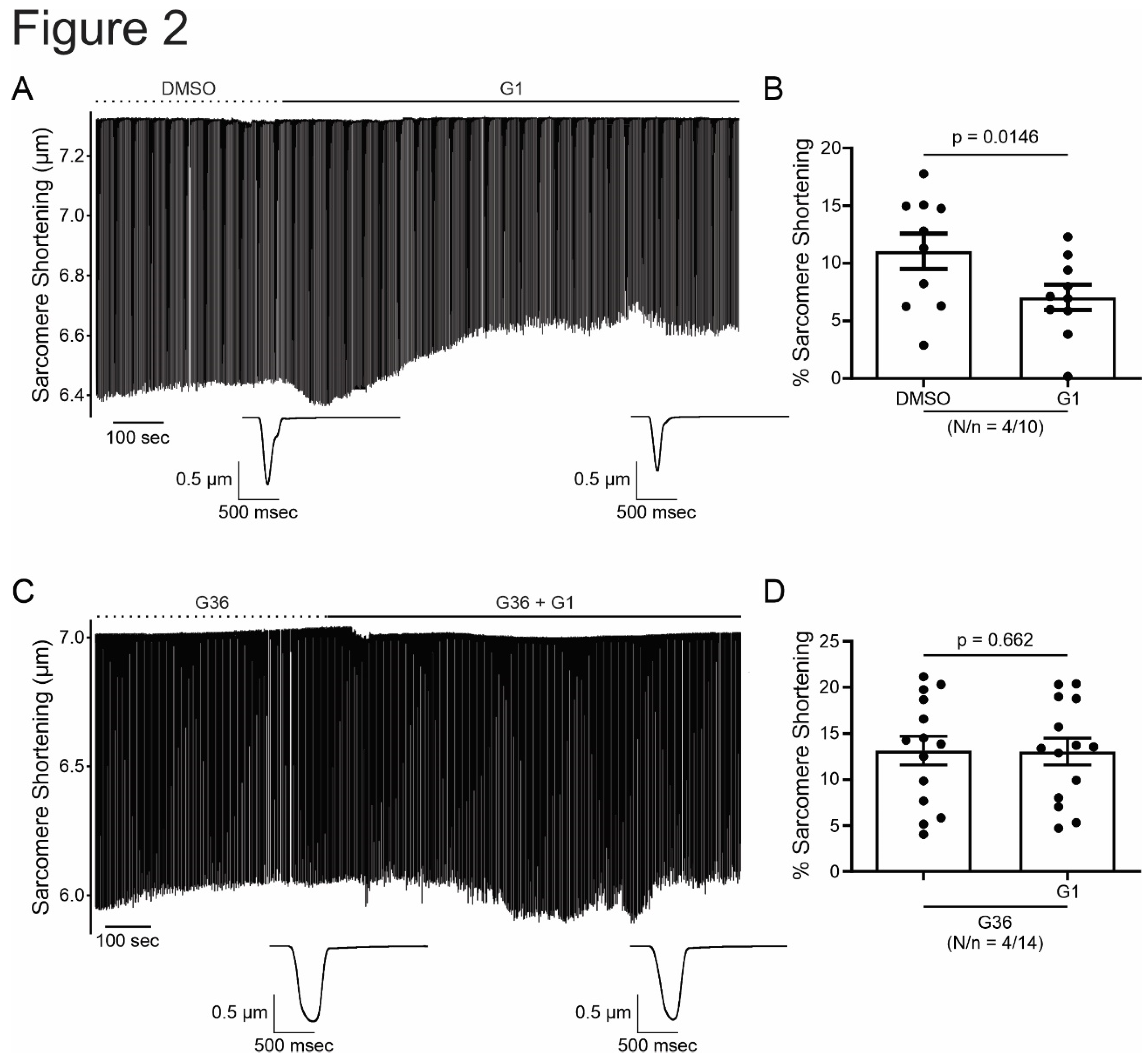 Preprints 106838 g002