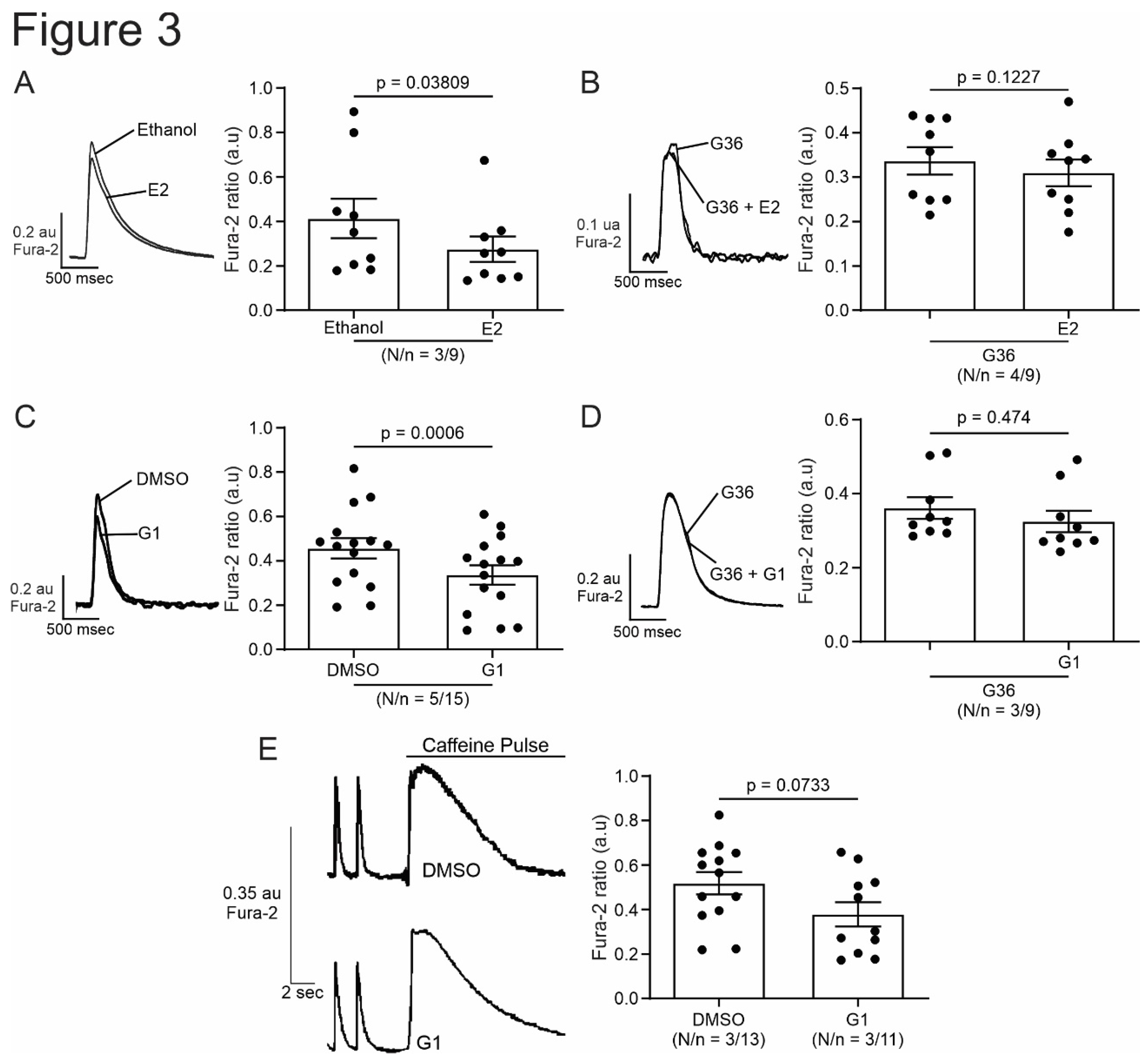 Preprints 106838 g003