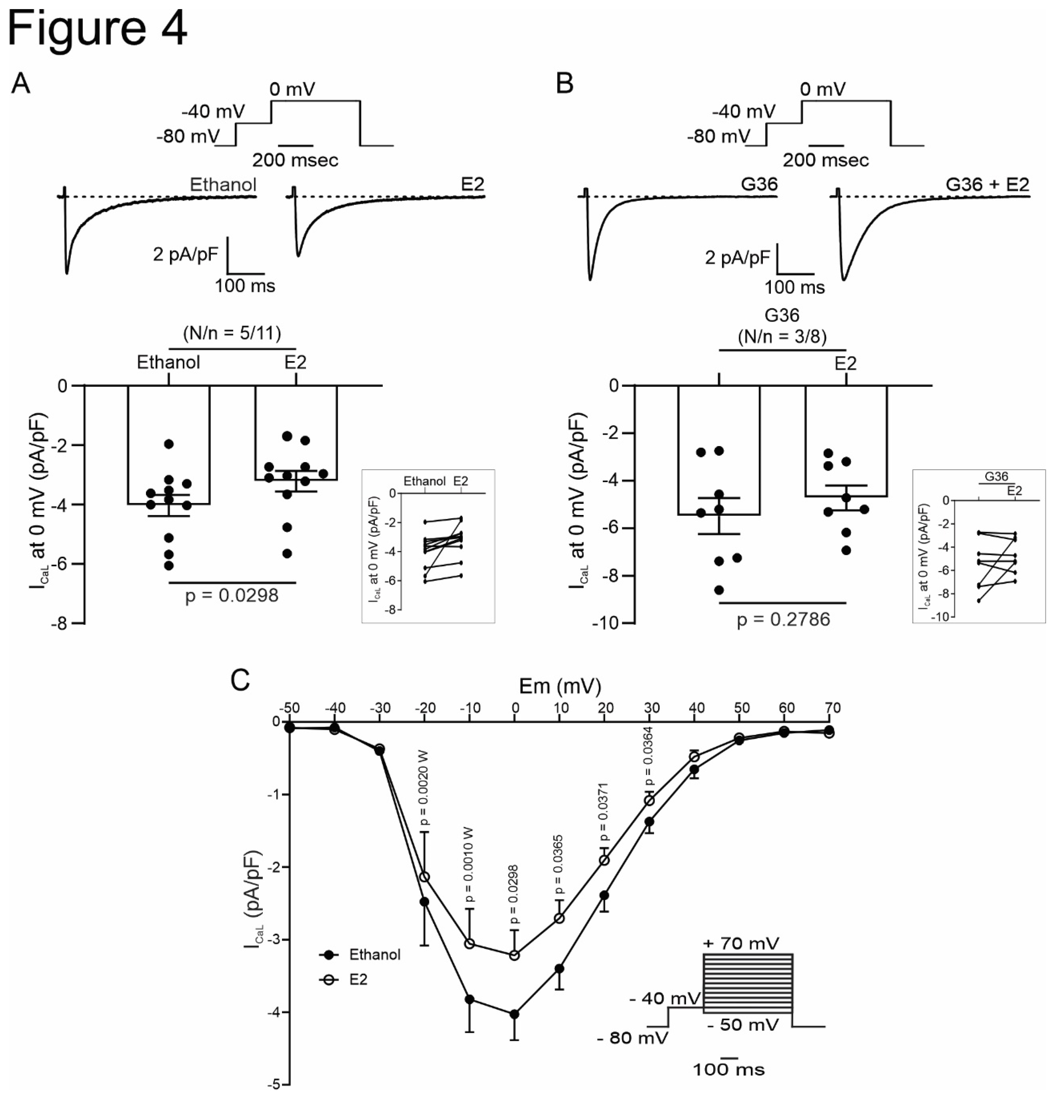 Preprints 106838 g004