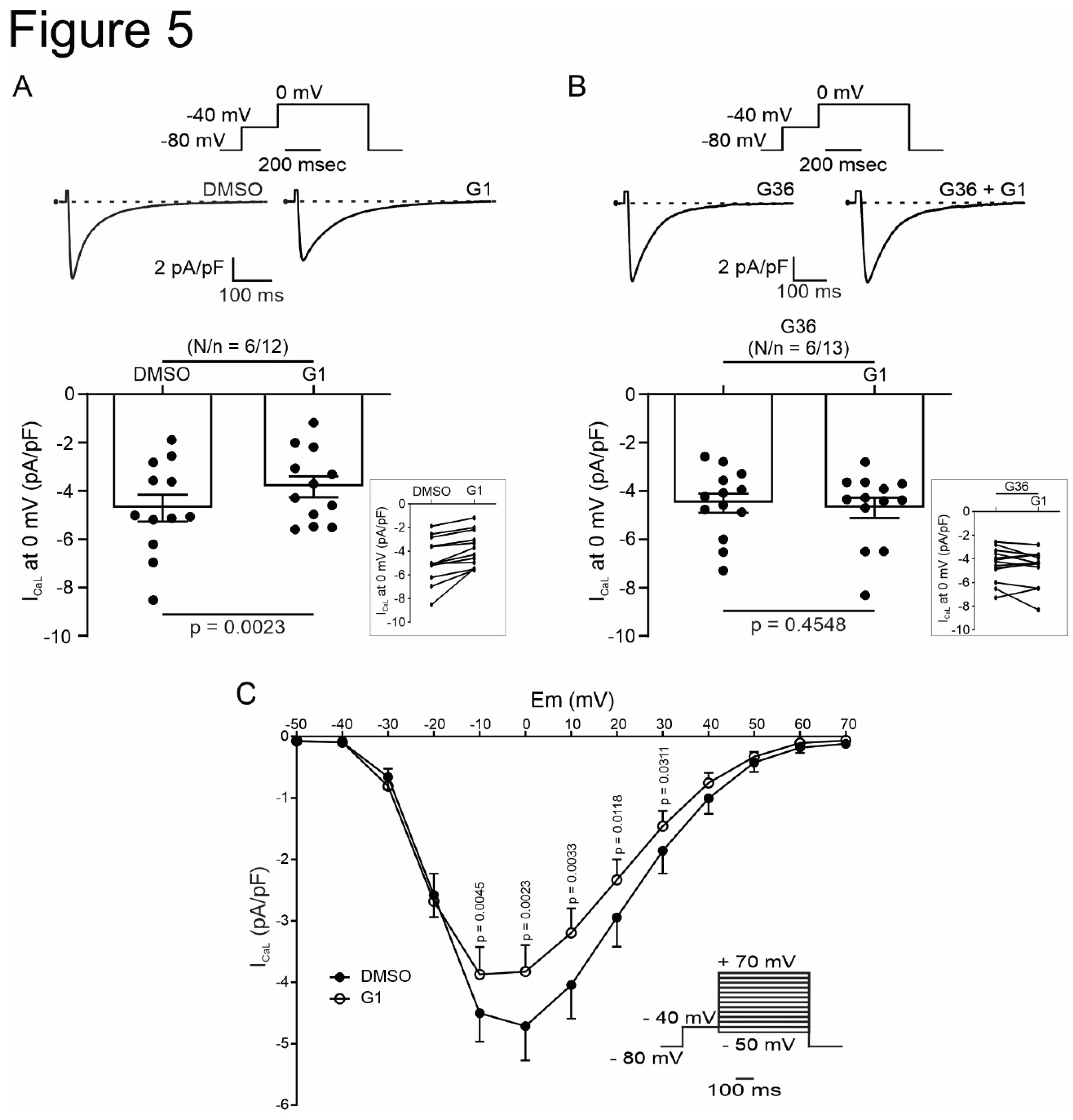 Preprints 106838 g005