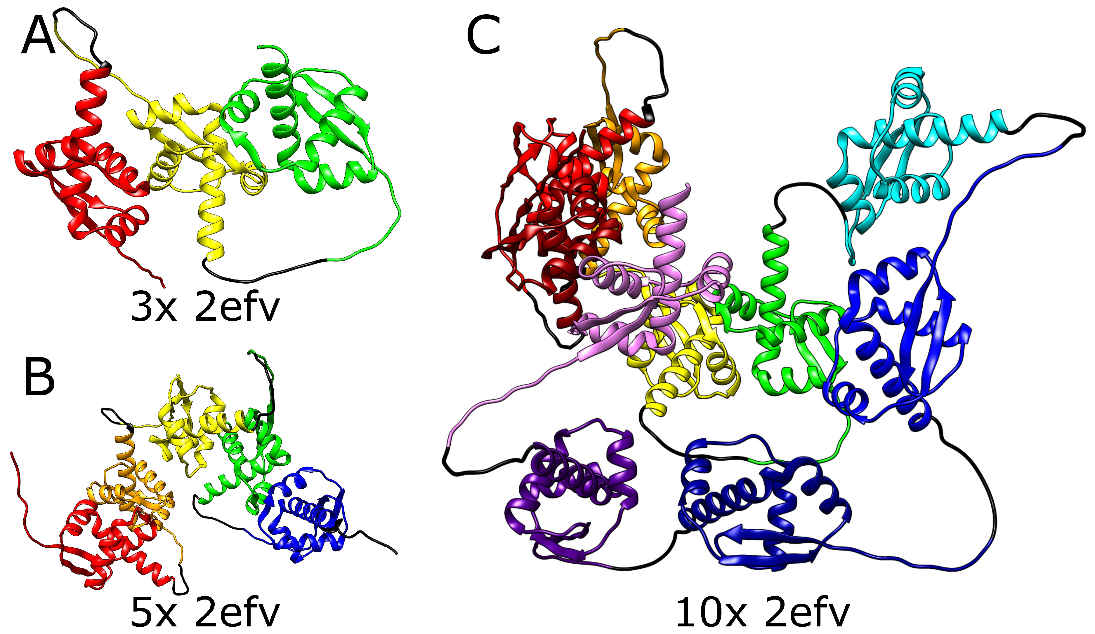 Preprints 83118 g002