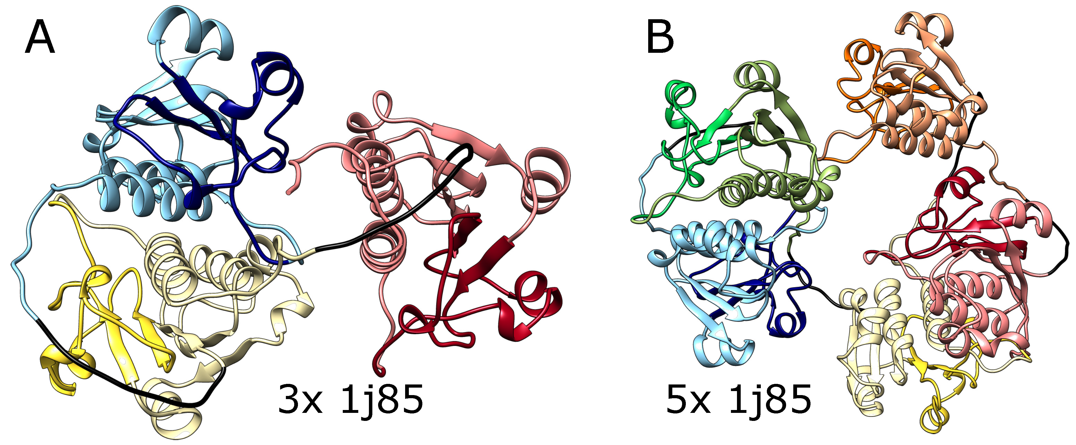 Preprints 83118 g003