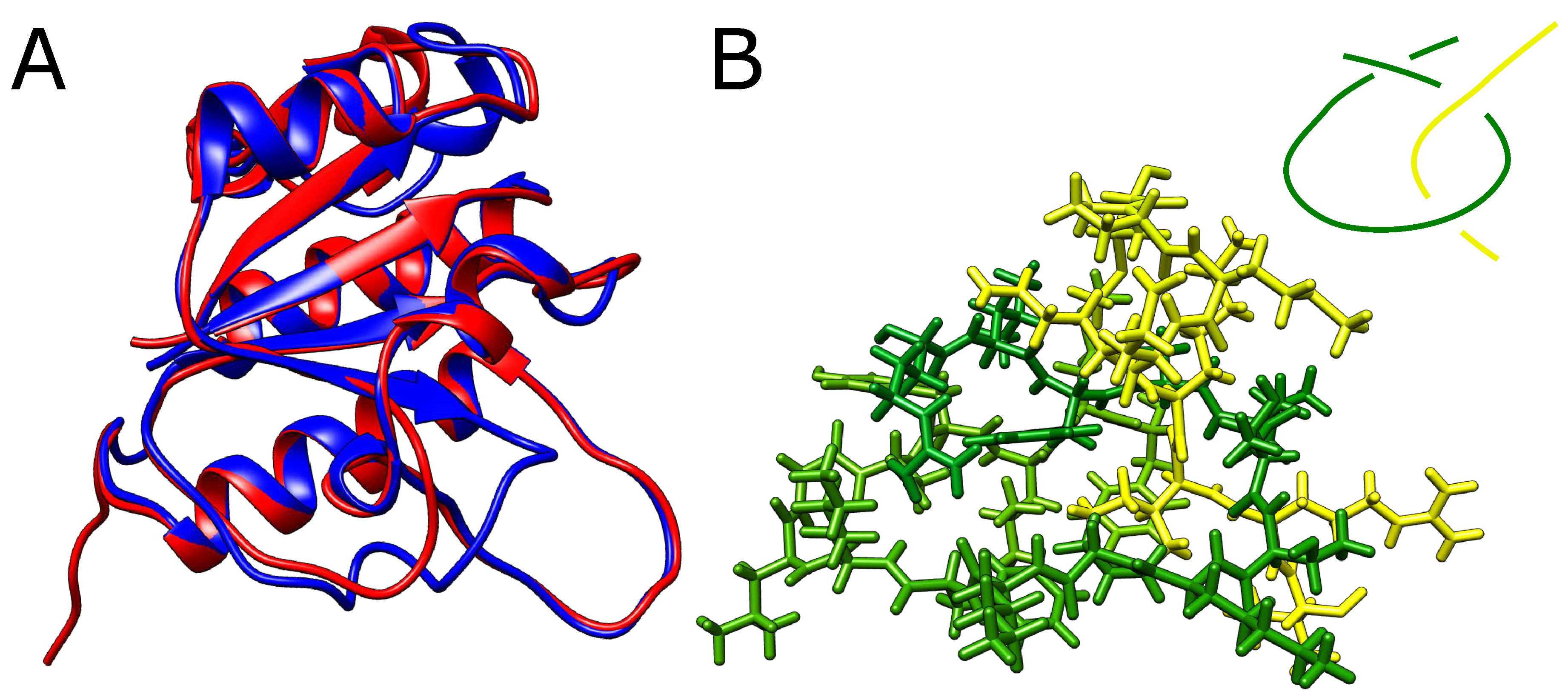 Preprints 83118 g004