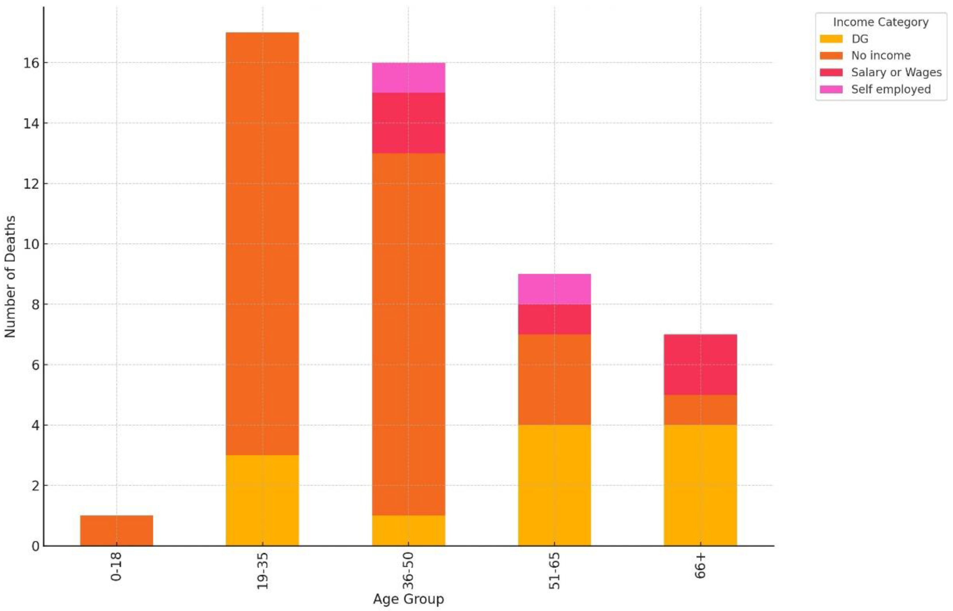 Preprints 118958 g011