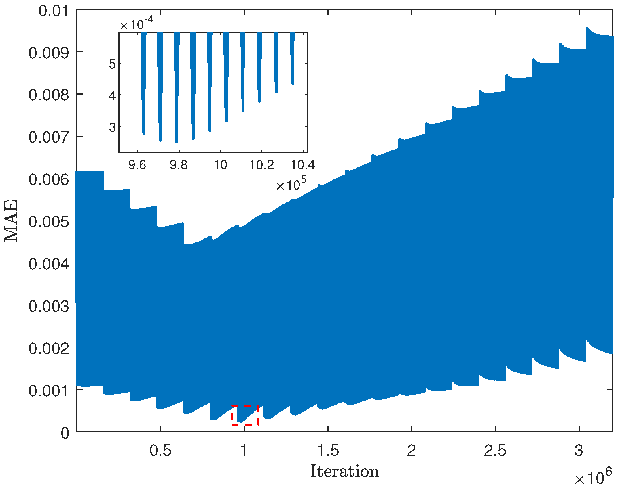 Preprints 117758 g009