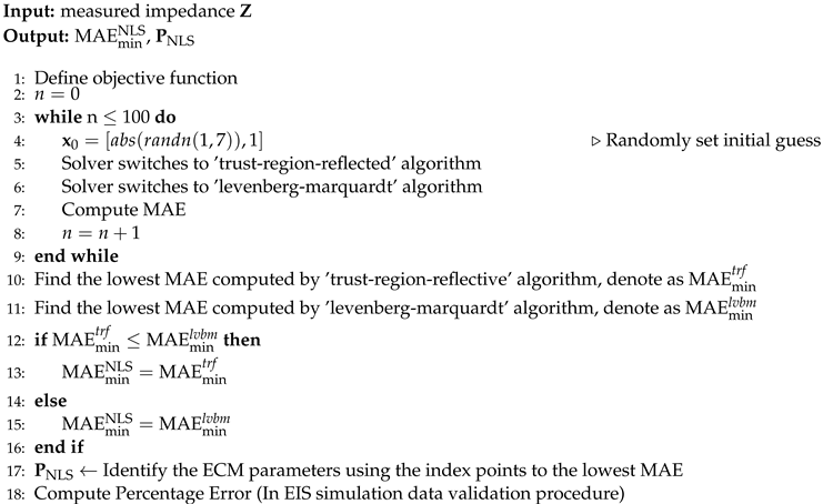 Preprints 117758 i008